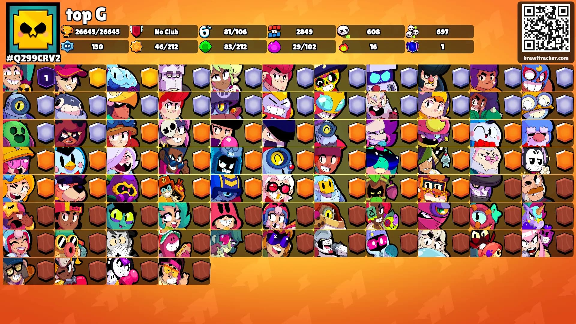 top G's Ranks