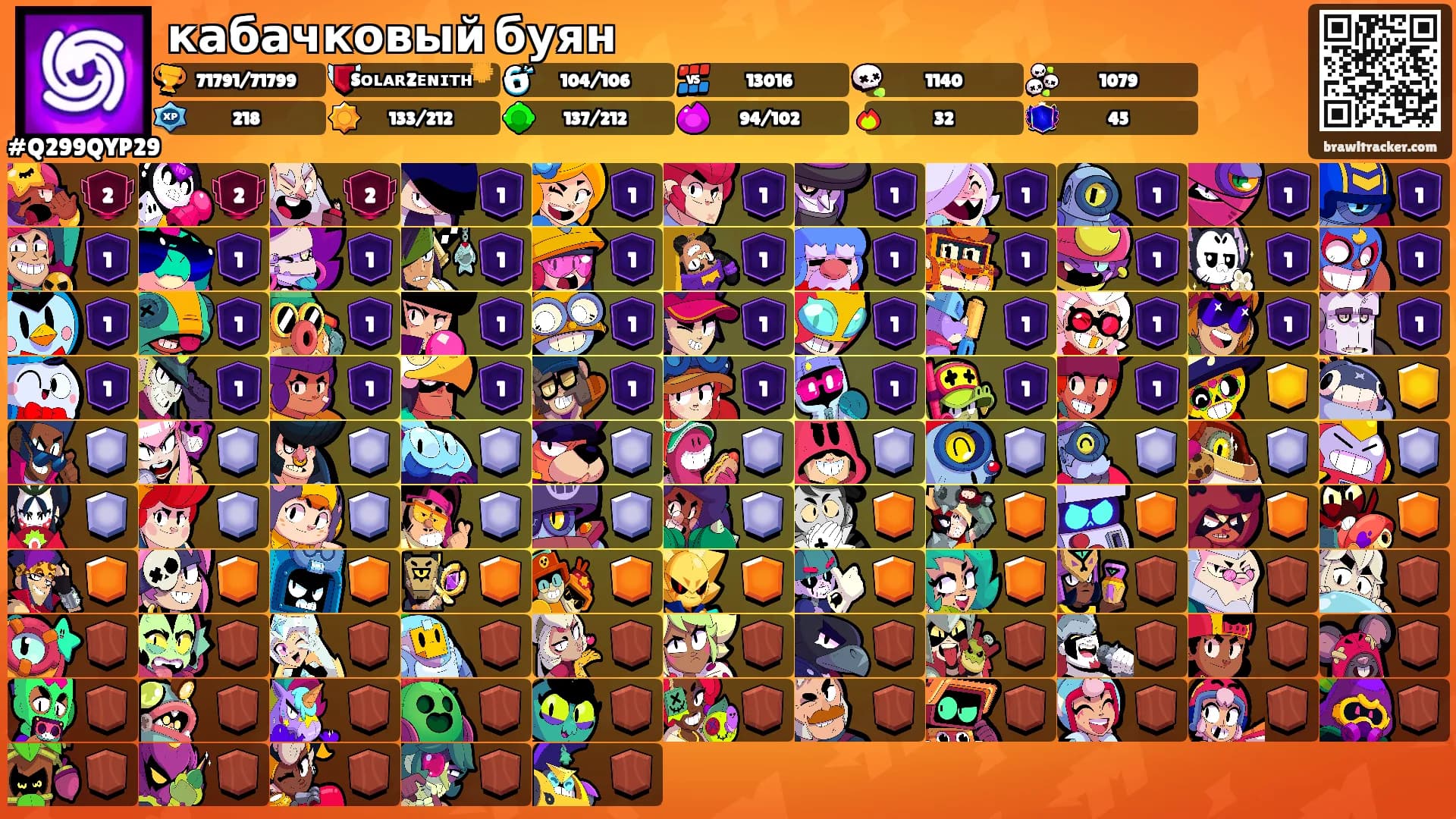 кабачковый буян's Ranks
