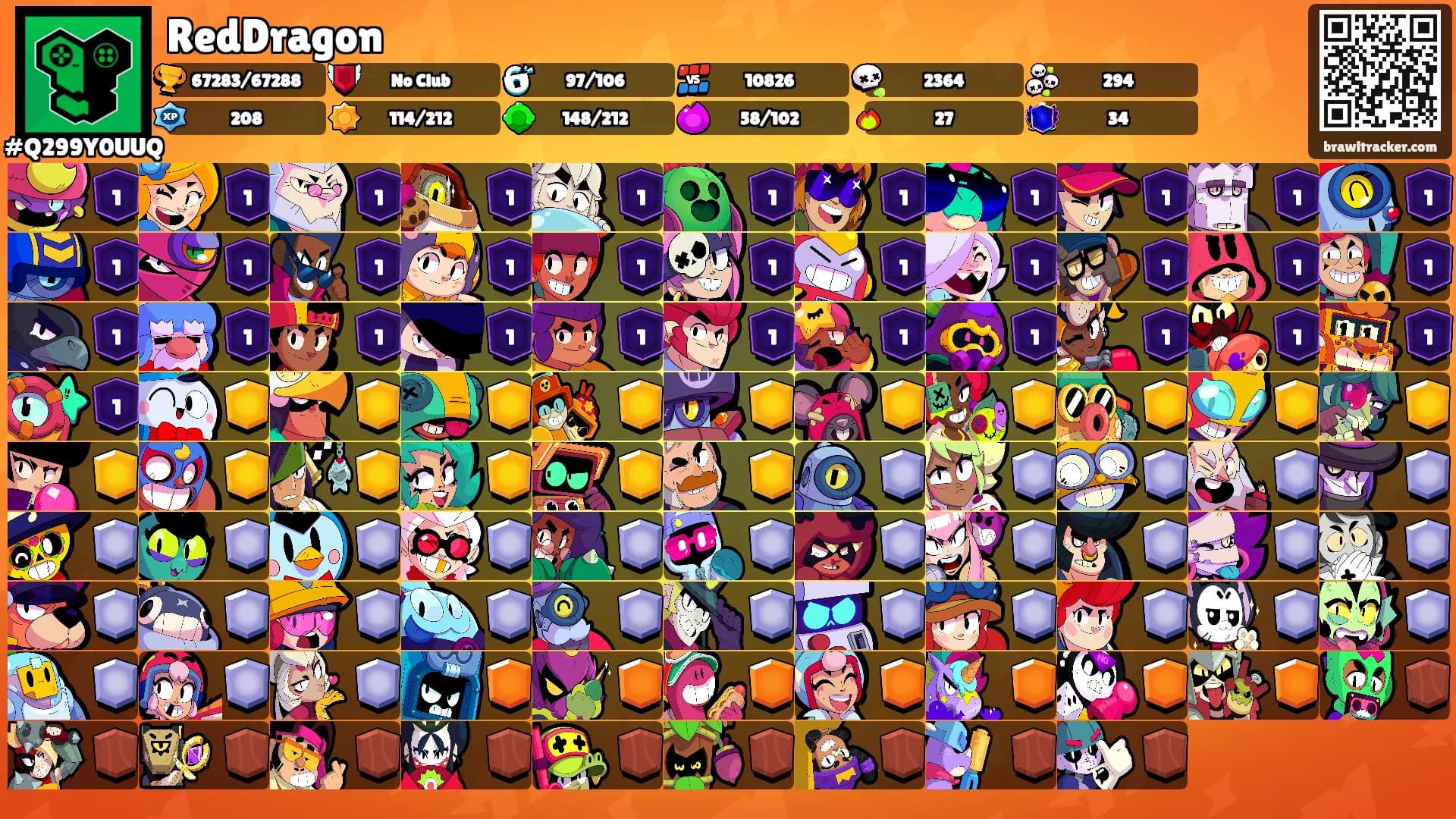 RedDragon's Ranks