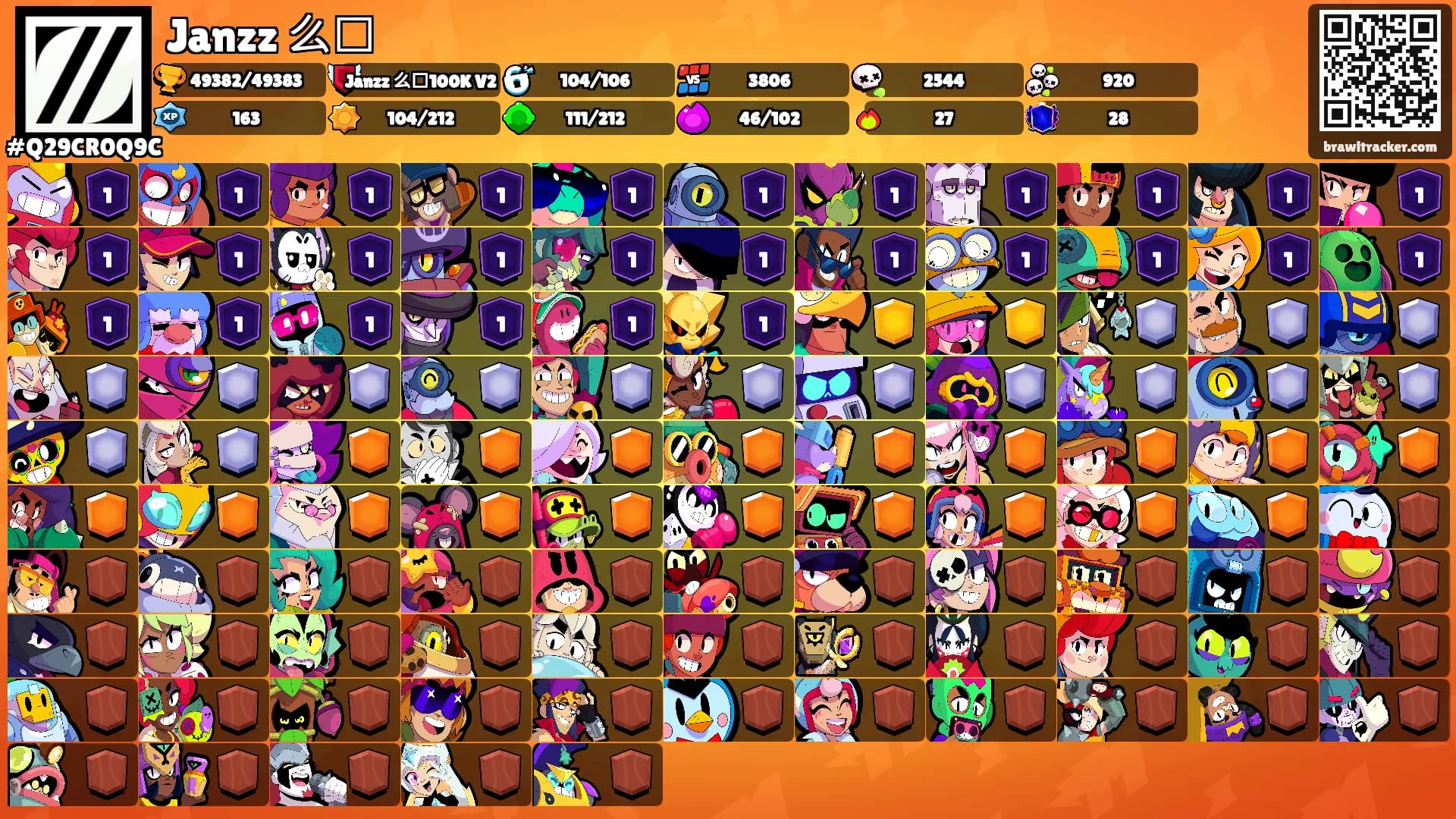 Janzz 么⺓'s Ranks