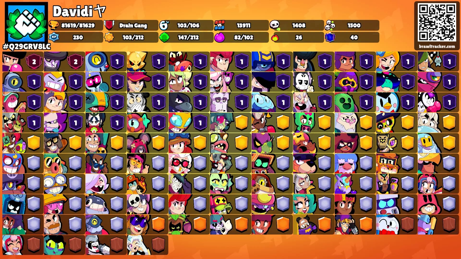 Davidiヤ's Ranks