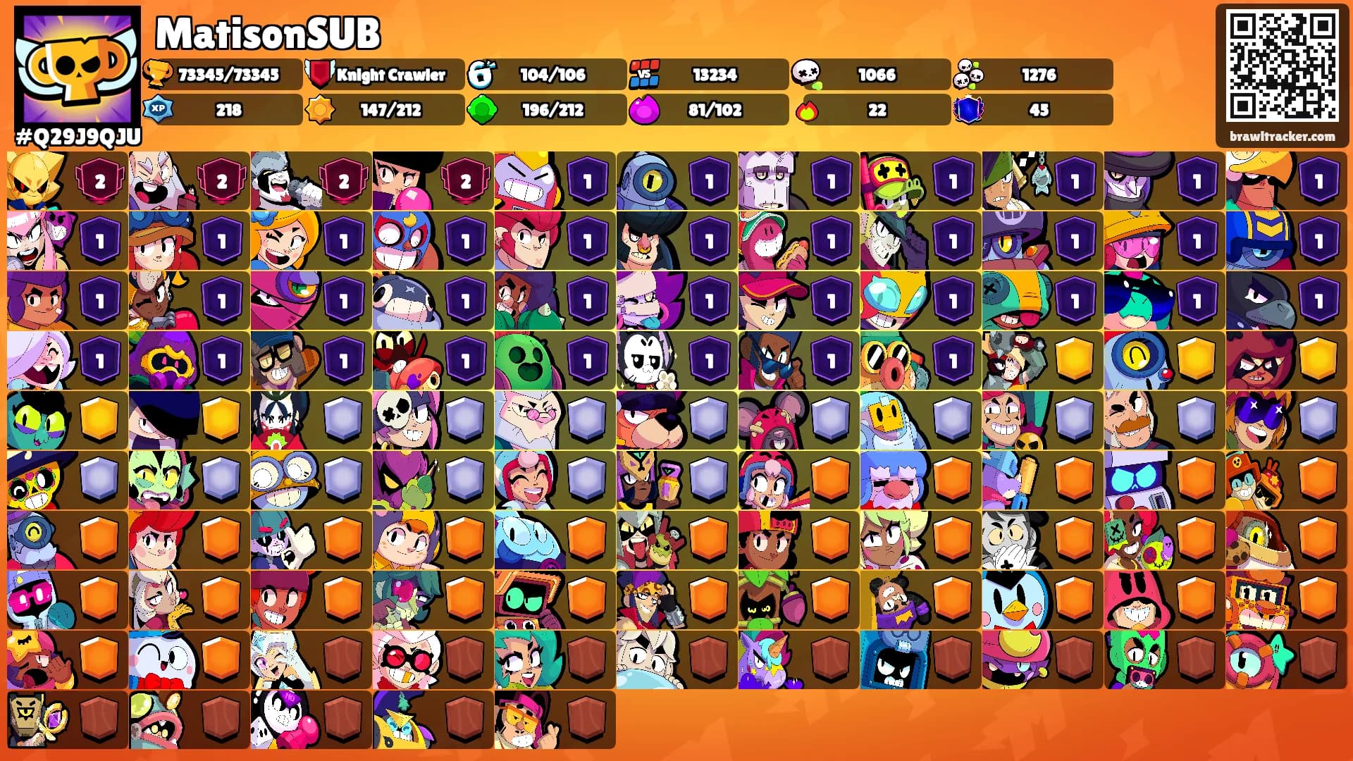 MatisonSUB's Ranks