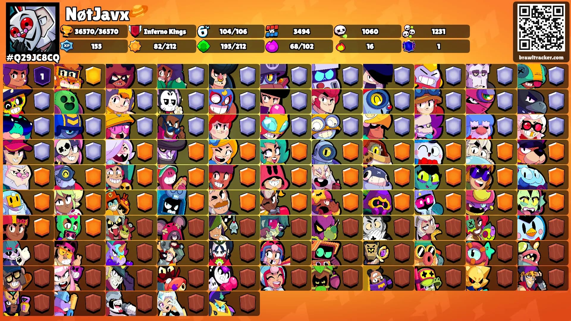 NøtJavx🪐's Ranks