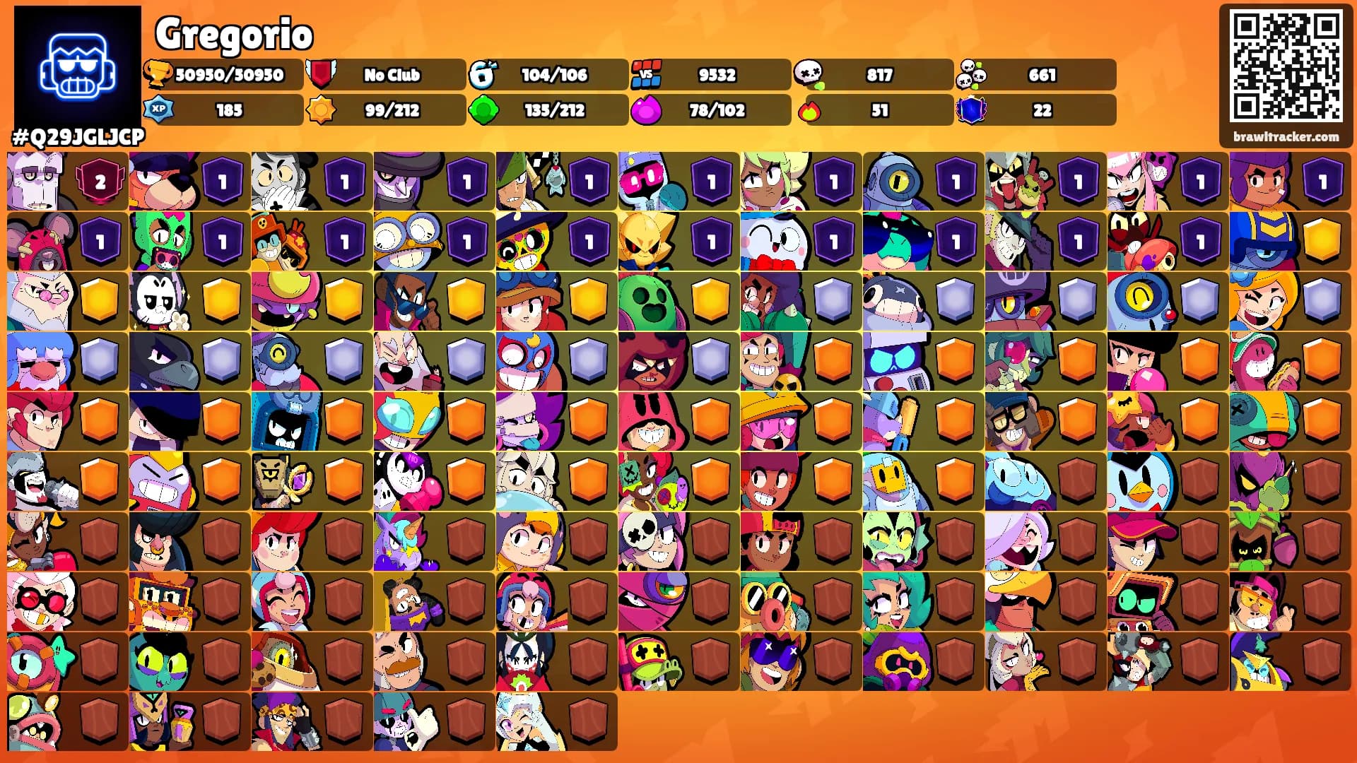 Gregorio's Ranks