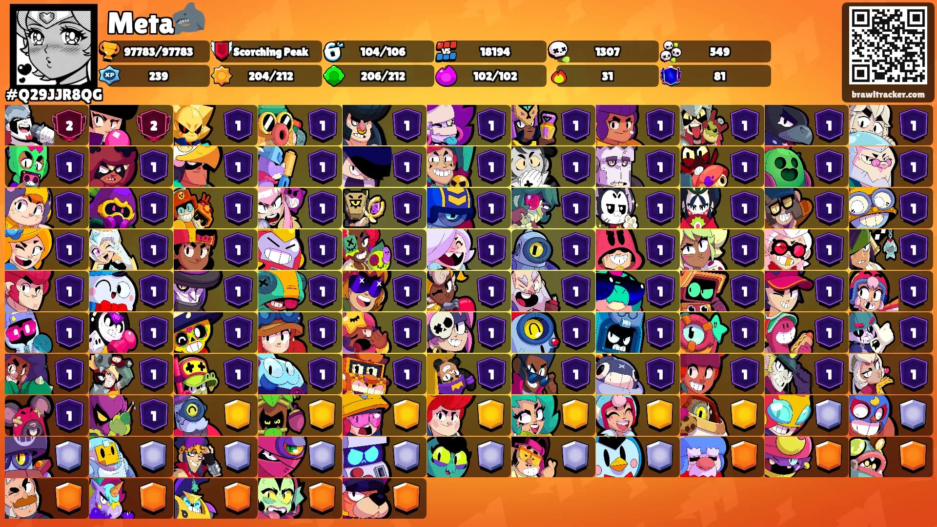 Meta🦈's Ranks