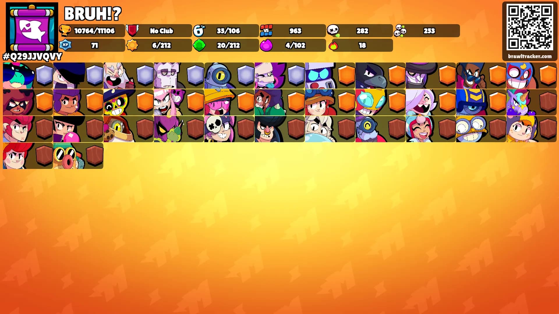 BRUH!?'s Ranks