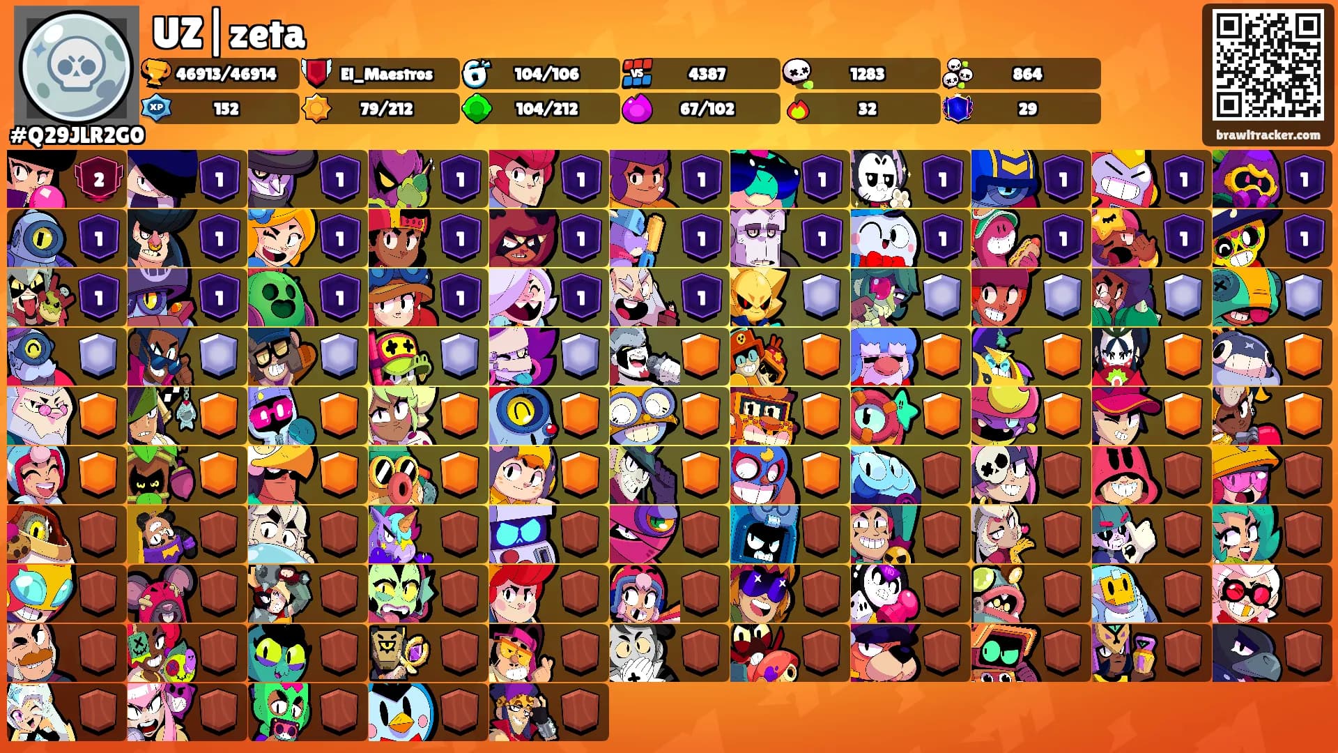 UZ|zeta's Ranks
