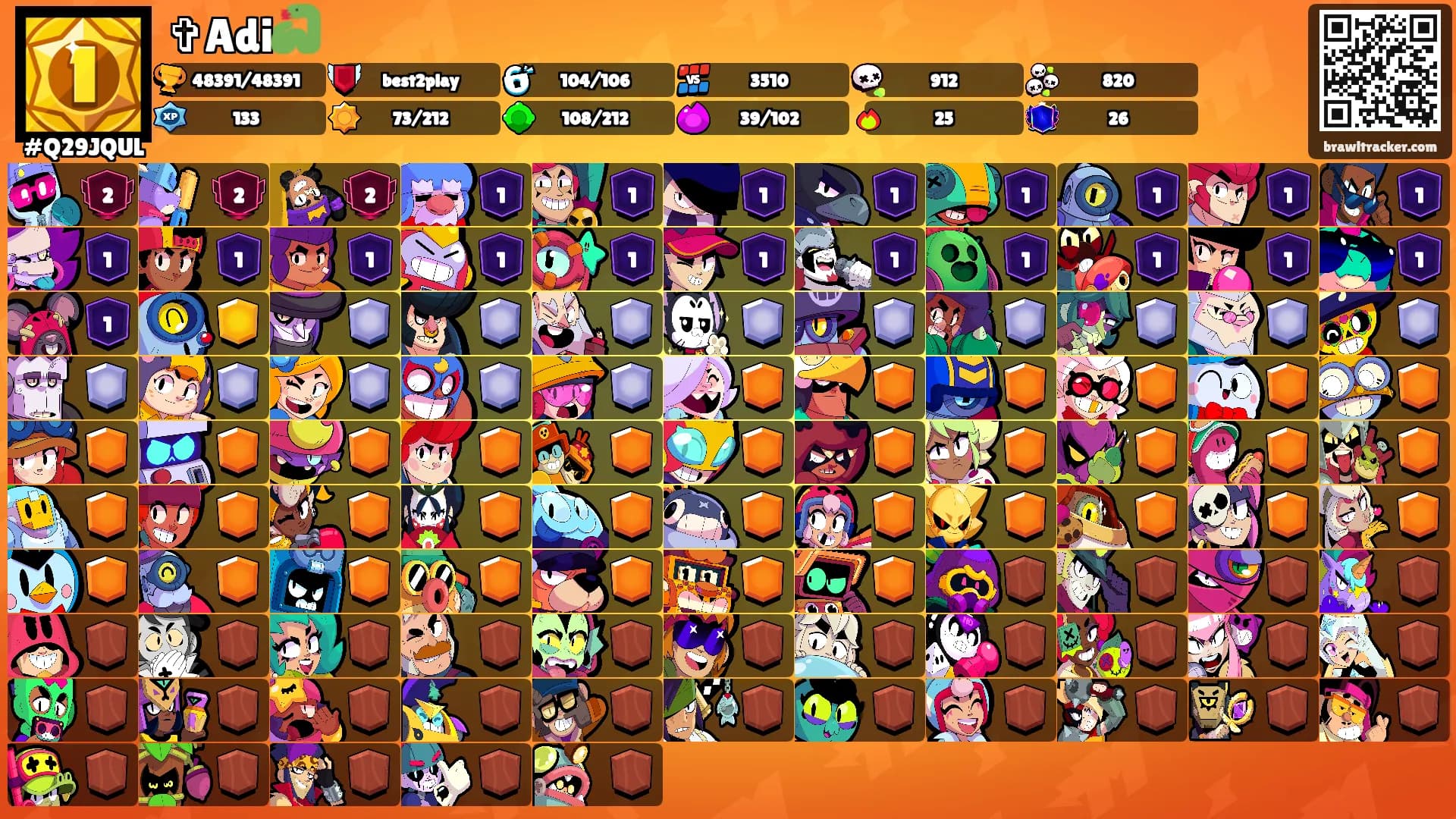 ✞Adi🐍㐅㐣㐂's Ranks