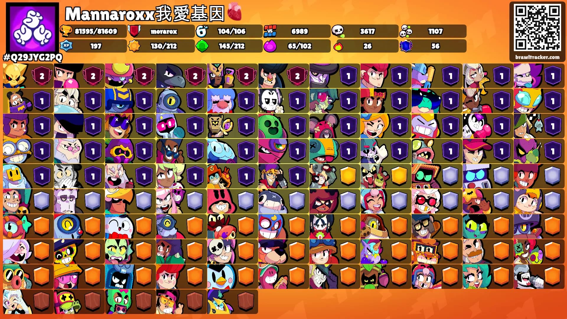 Mannaroxx我愛基因🫀's Ranks