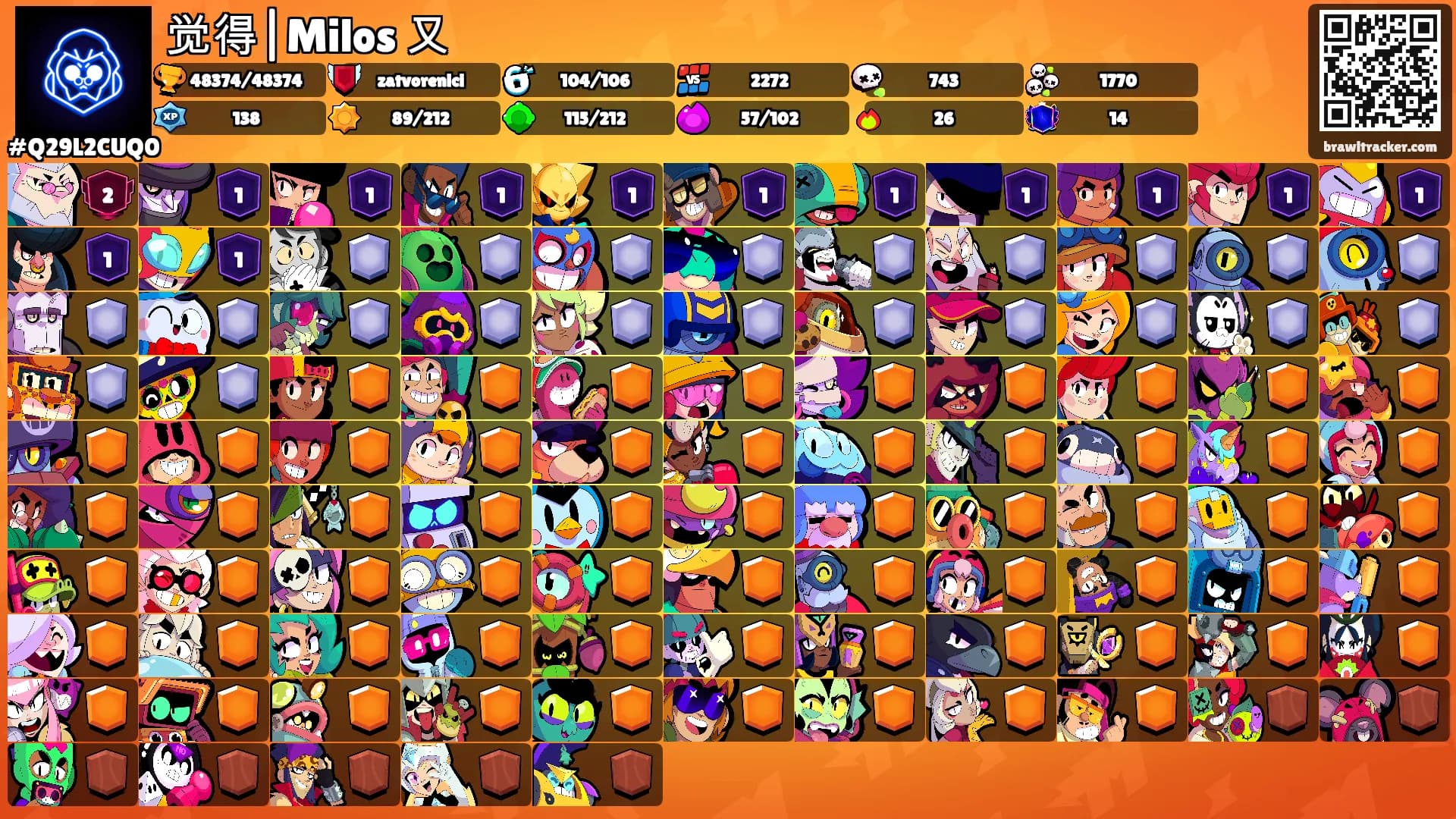 觉得|Milos 又's Ranks
