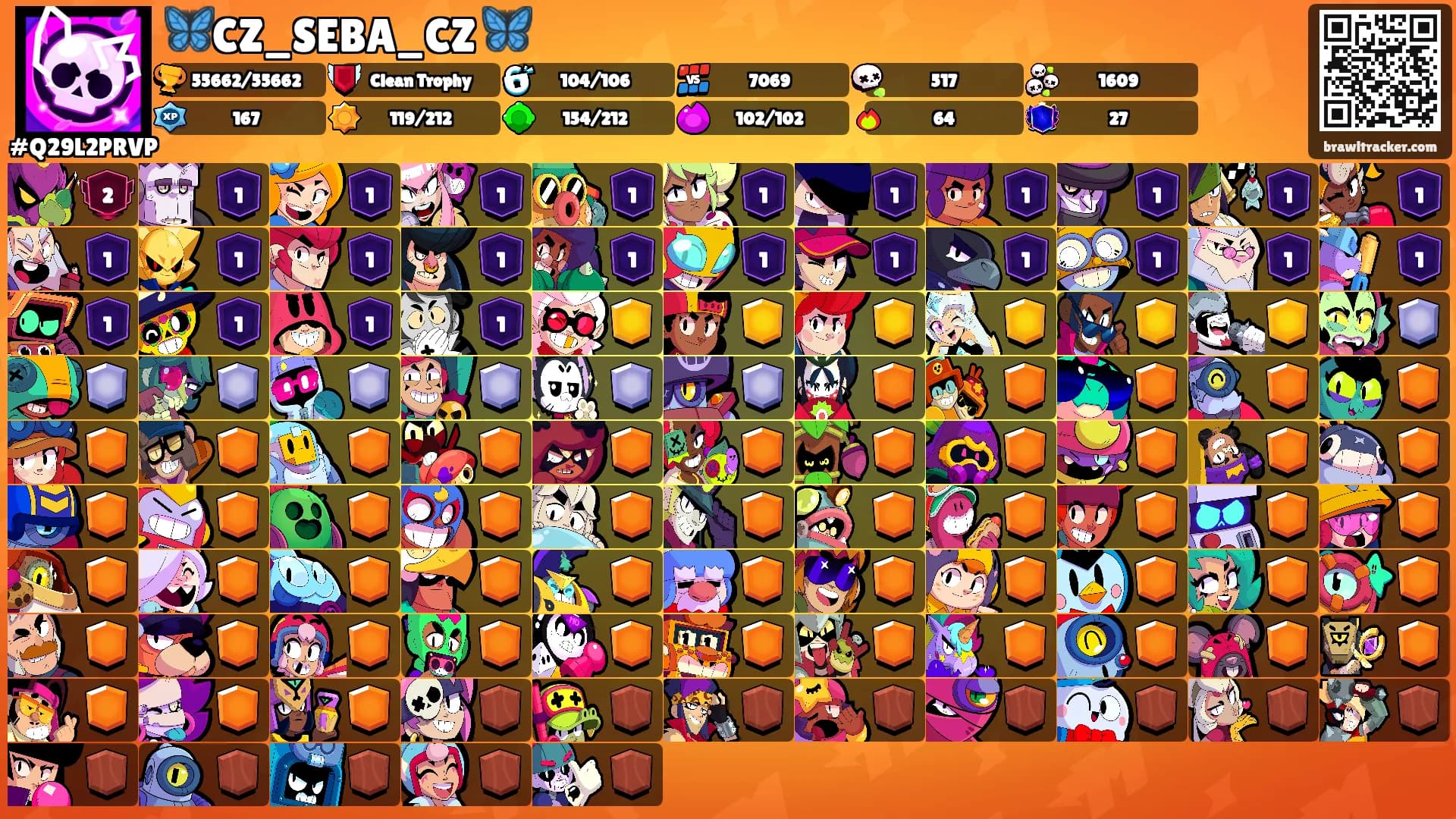 🦋CZ_SEBA_CZ 🦋's Ranks