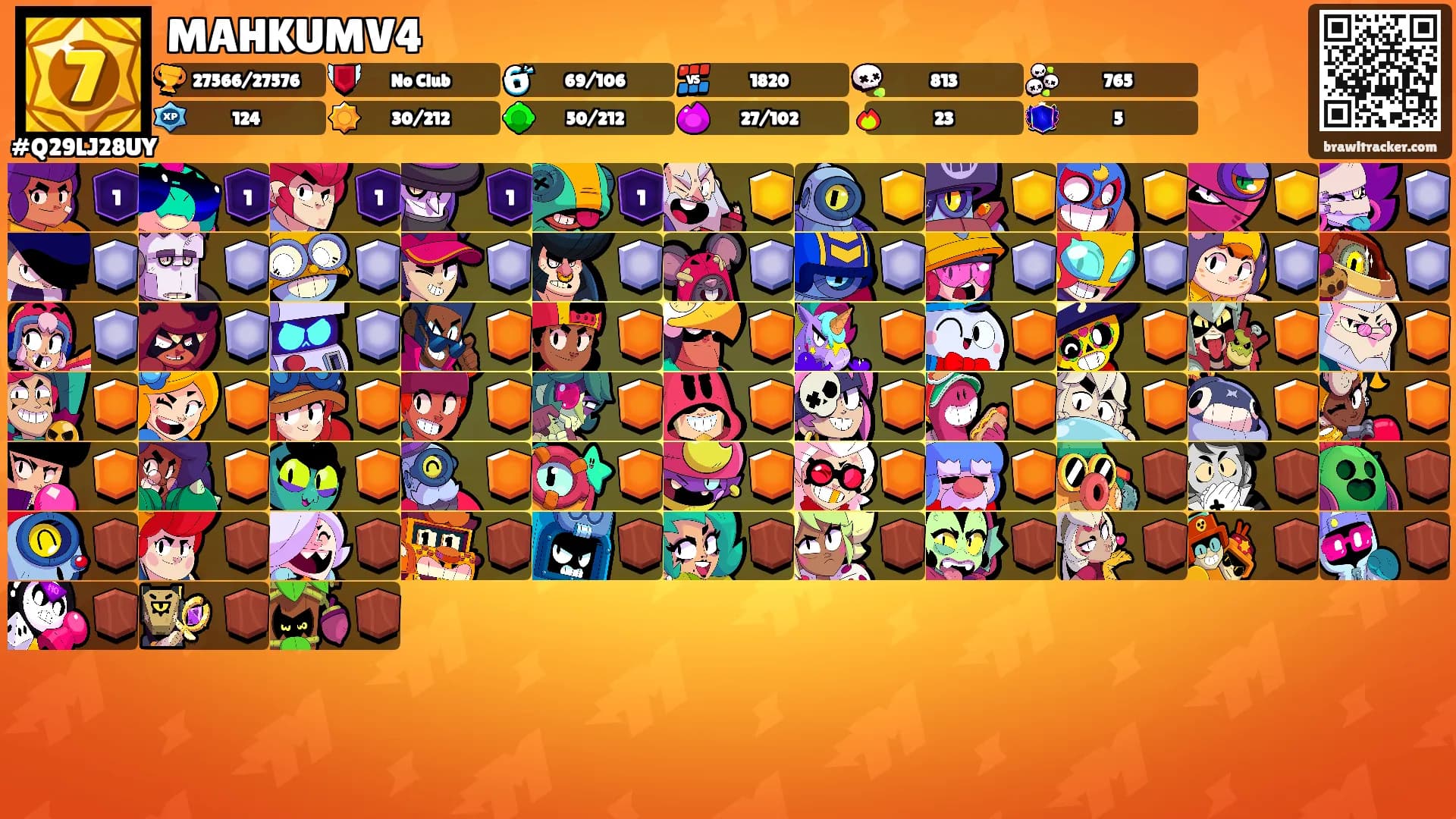 MAHKUMV4's Ranks