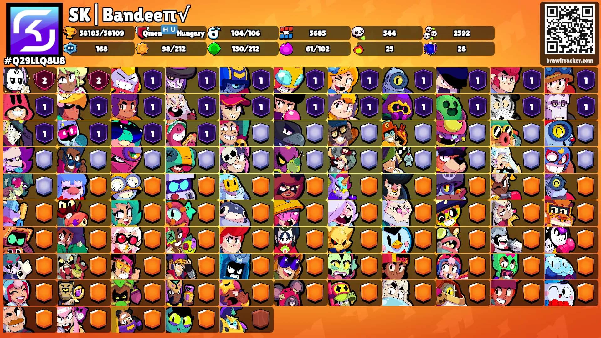 SK|Bandeeπ√'s Ranks