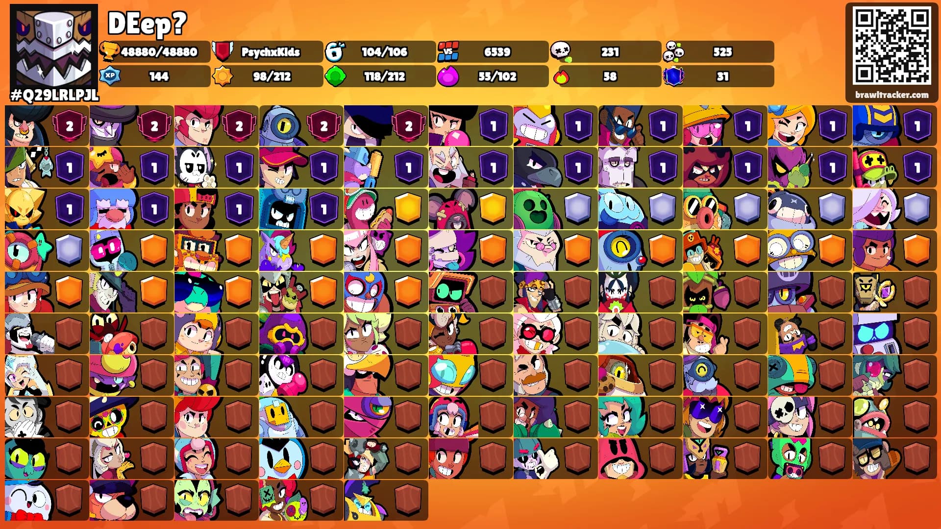 DEep?'s Ranks