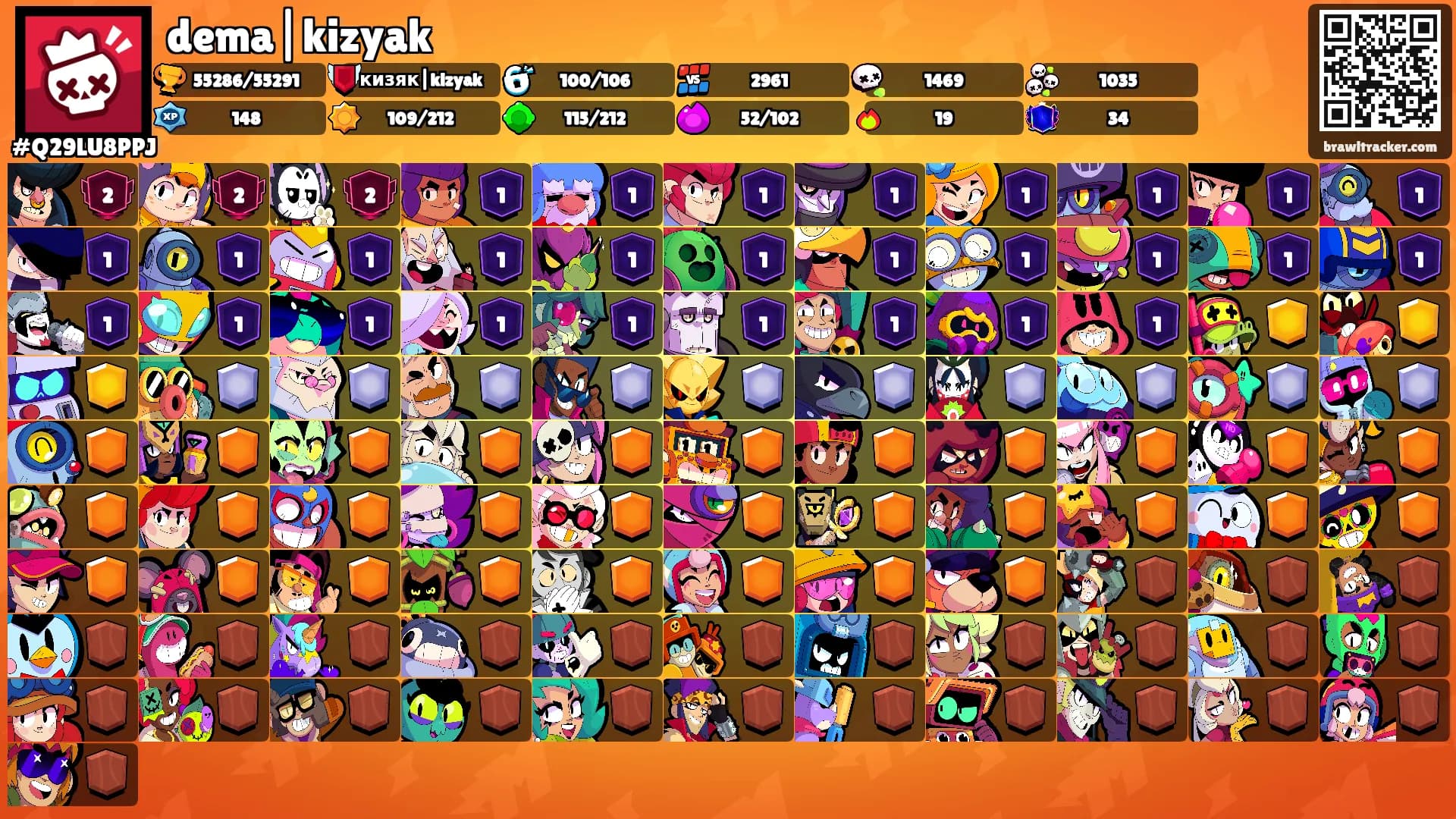dema|kizyak's Ranks