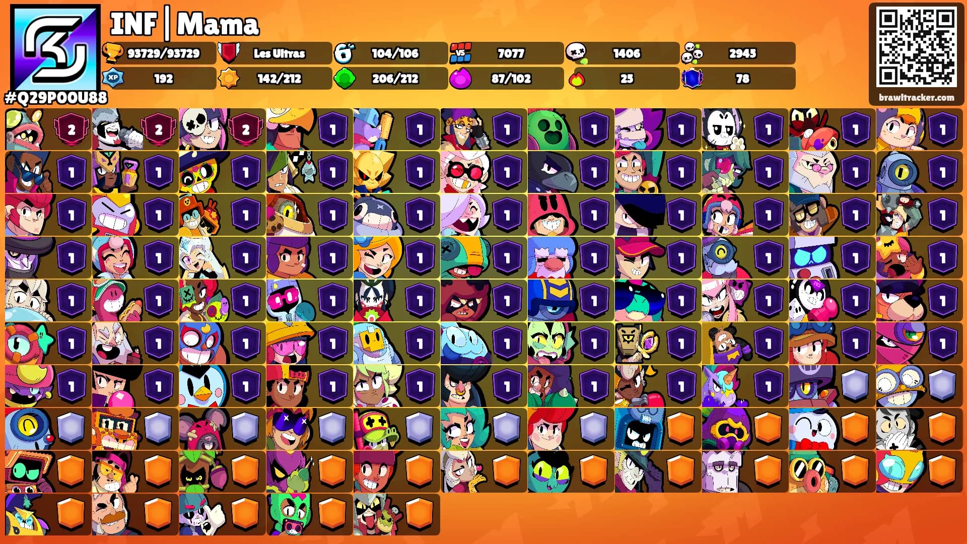 INF|Mama's Ranks