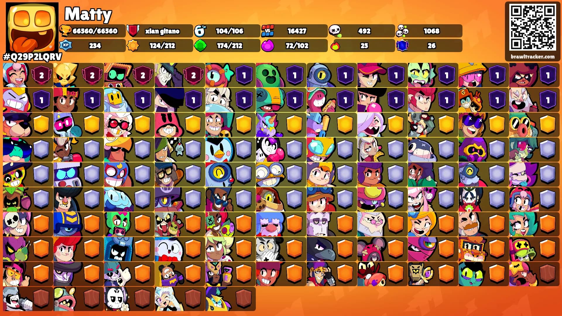 Matty's Ranks