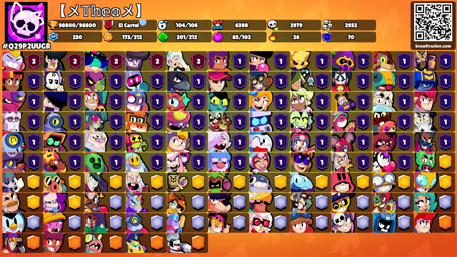 【メ𝕋𝕙𝕖𝕠メ】's Ranks