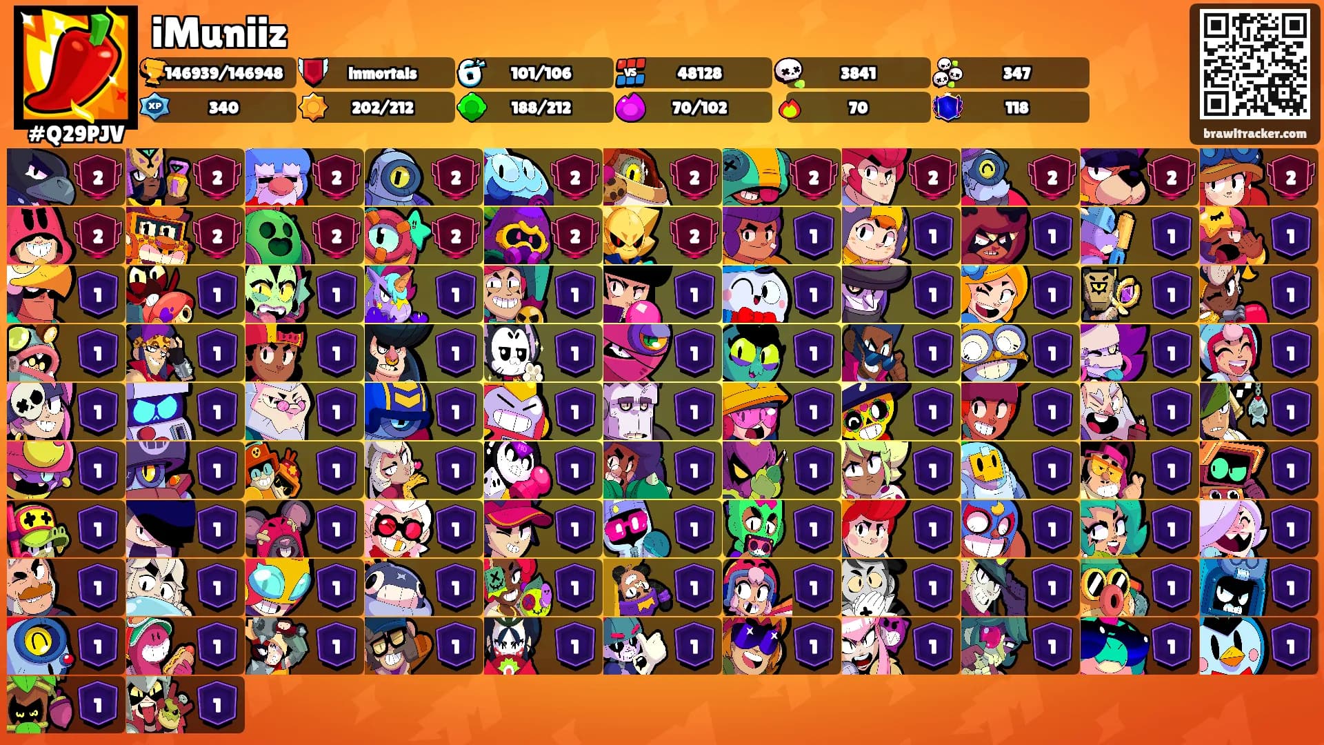 iMuniiz's Ranks