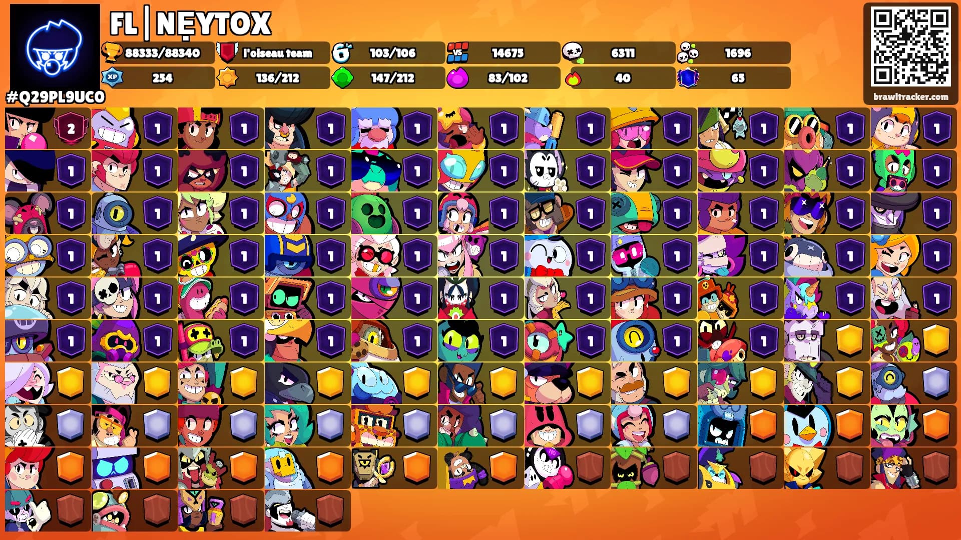 FL|NẸYTOX's Ranks