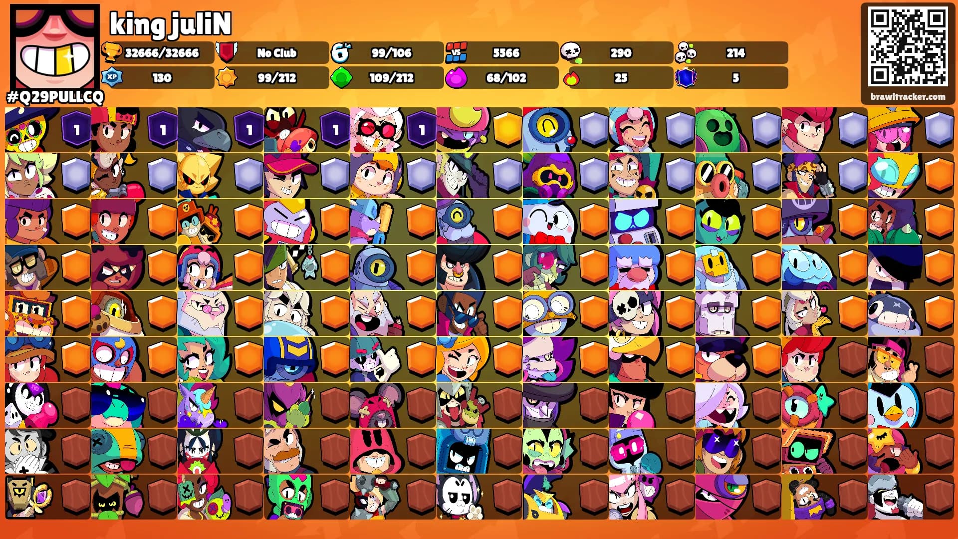 king juliN's Ranks