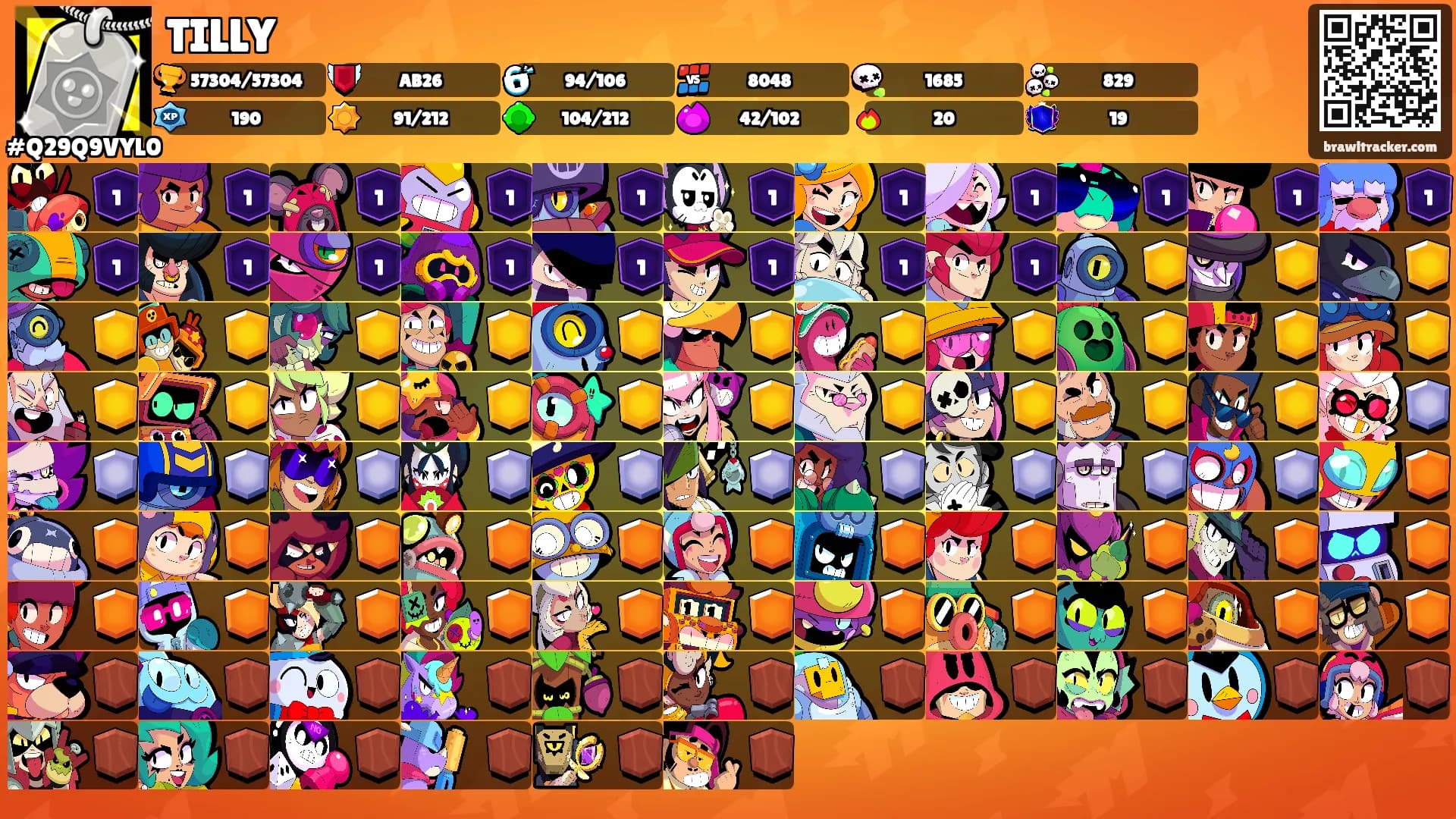TILLY's Ranks