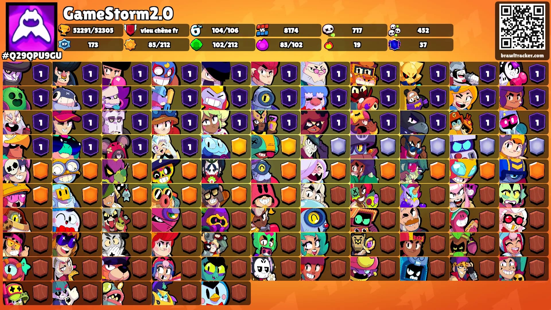 GameStorm2.0's Ranks