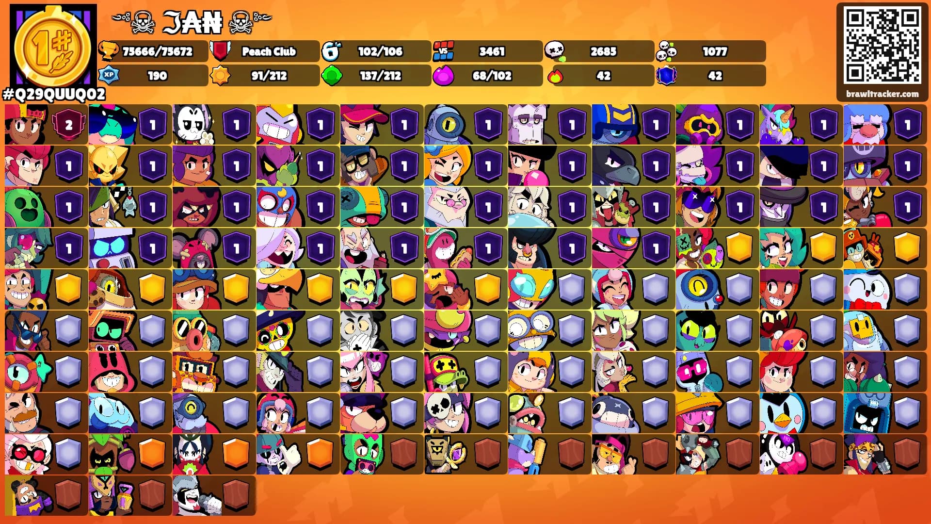 ꧁༺☠︎︎ ℑ₳₦ ☠︎︎༻꧂'s Ranks