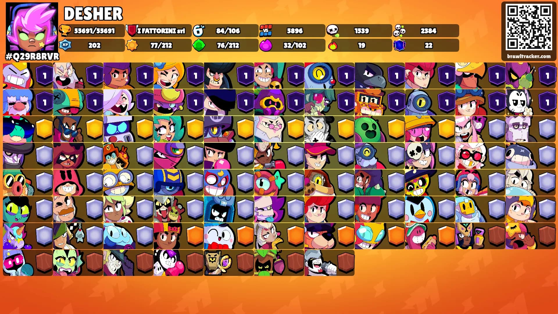 DESHER's Ranks