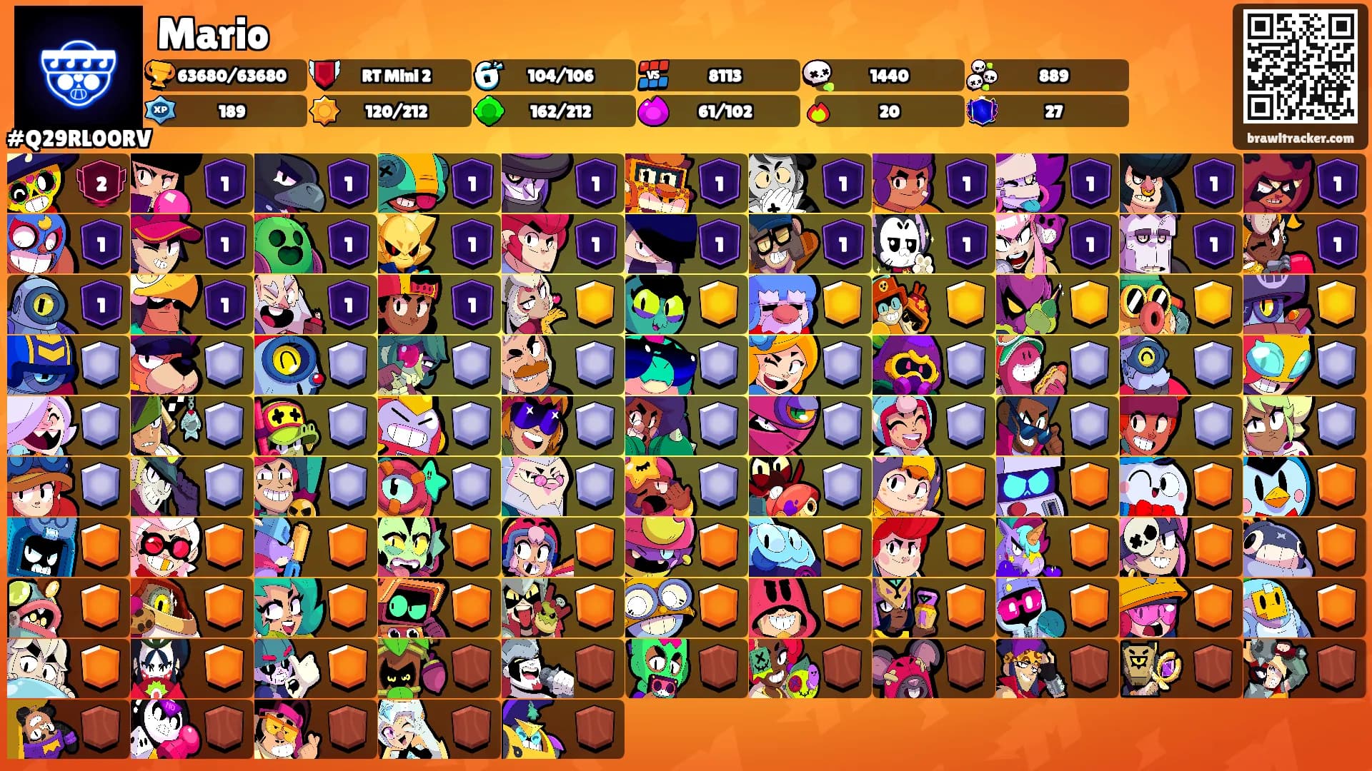 Mario's Ranks
