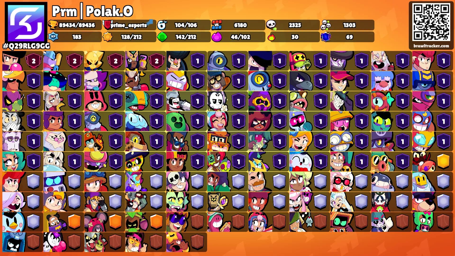 Prm|Polak.O's Ranks