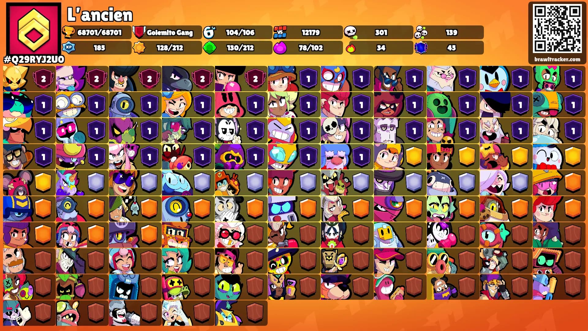 L’ancien's Ranks