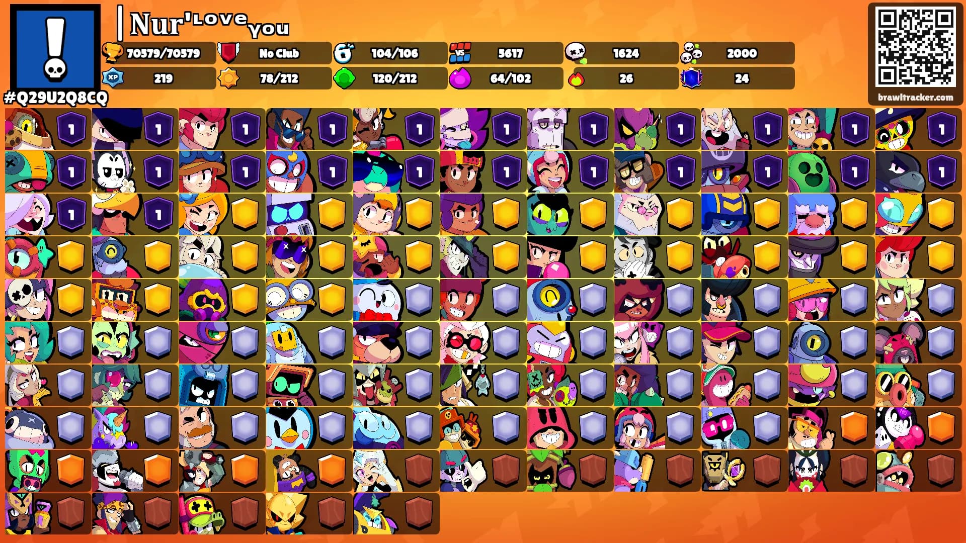 |𝐍𝐮𝐫'ᶫᵒᵛᵉᵧₒᵤ's Ranks