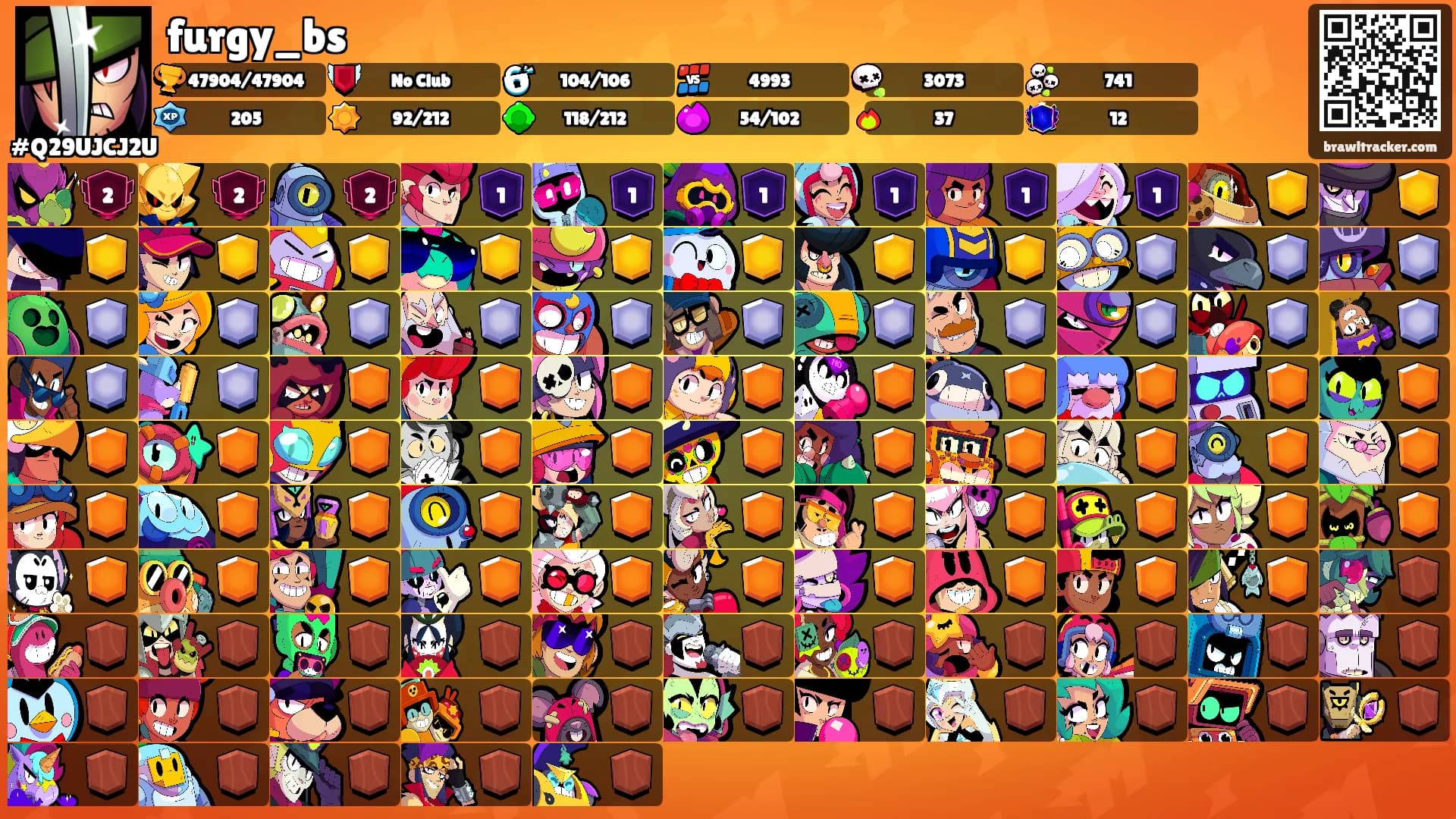 furgy_bs's Ranks