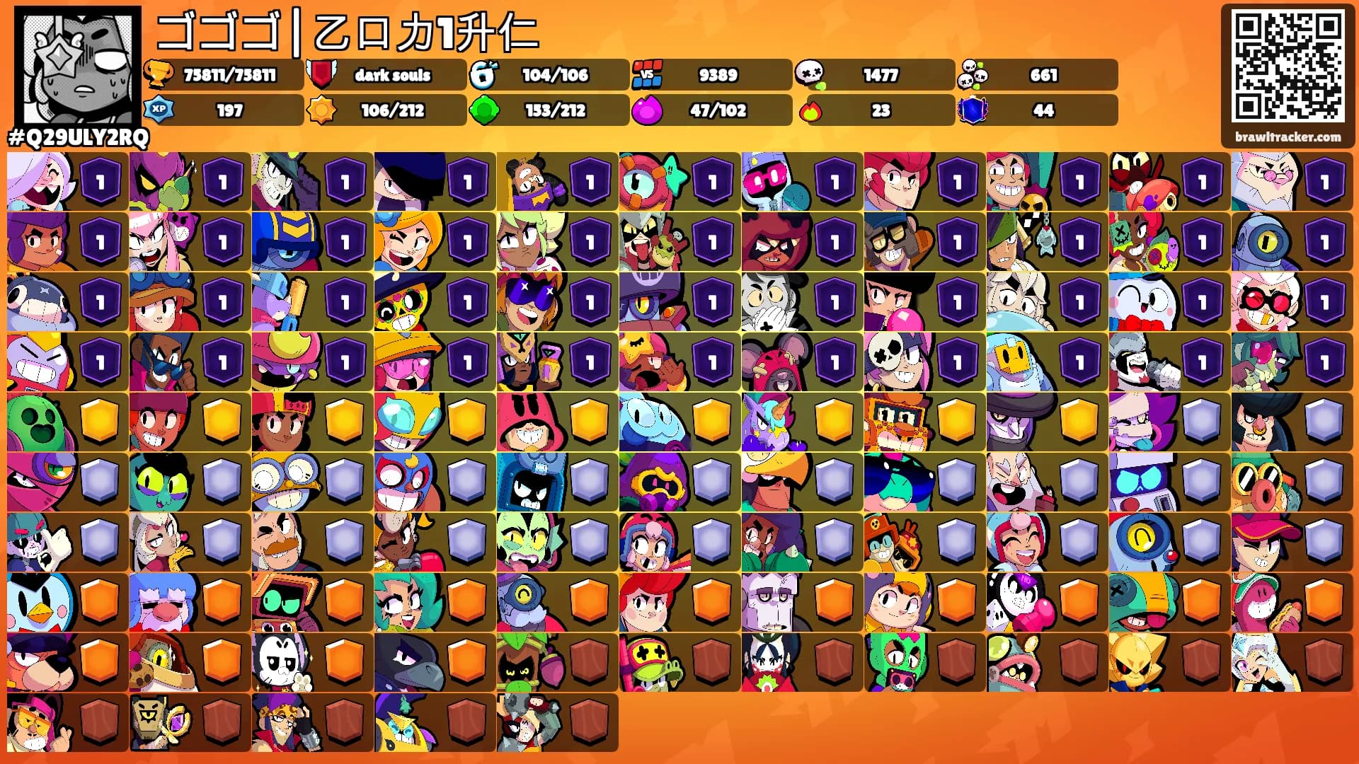 ゴゴゴ|乙口力1升仁's Ranks
