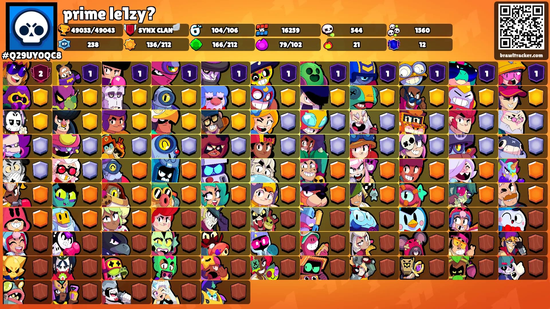 prime le1zy?'s Ranks