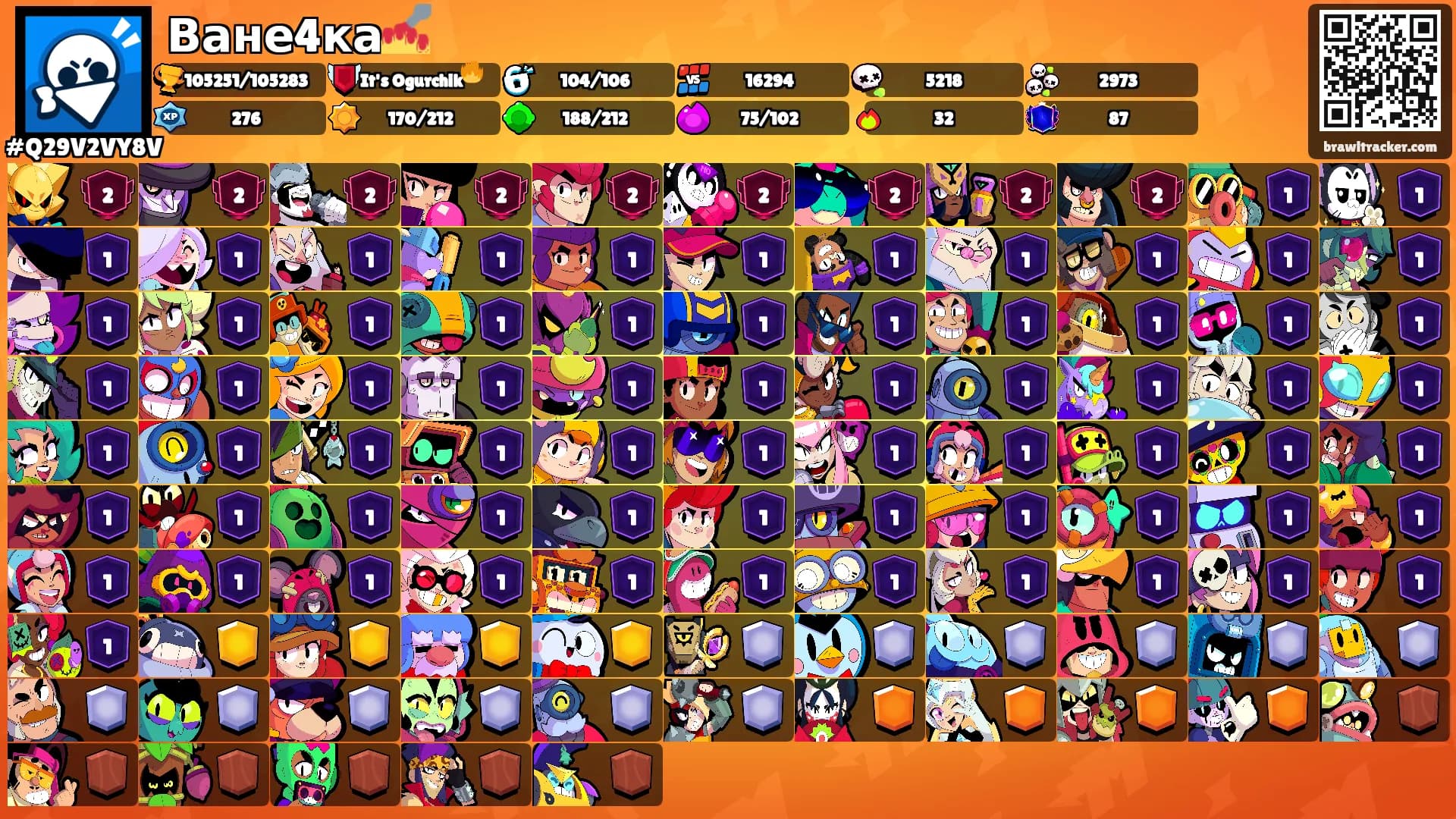 Ване4ка💅's Ranks
