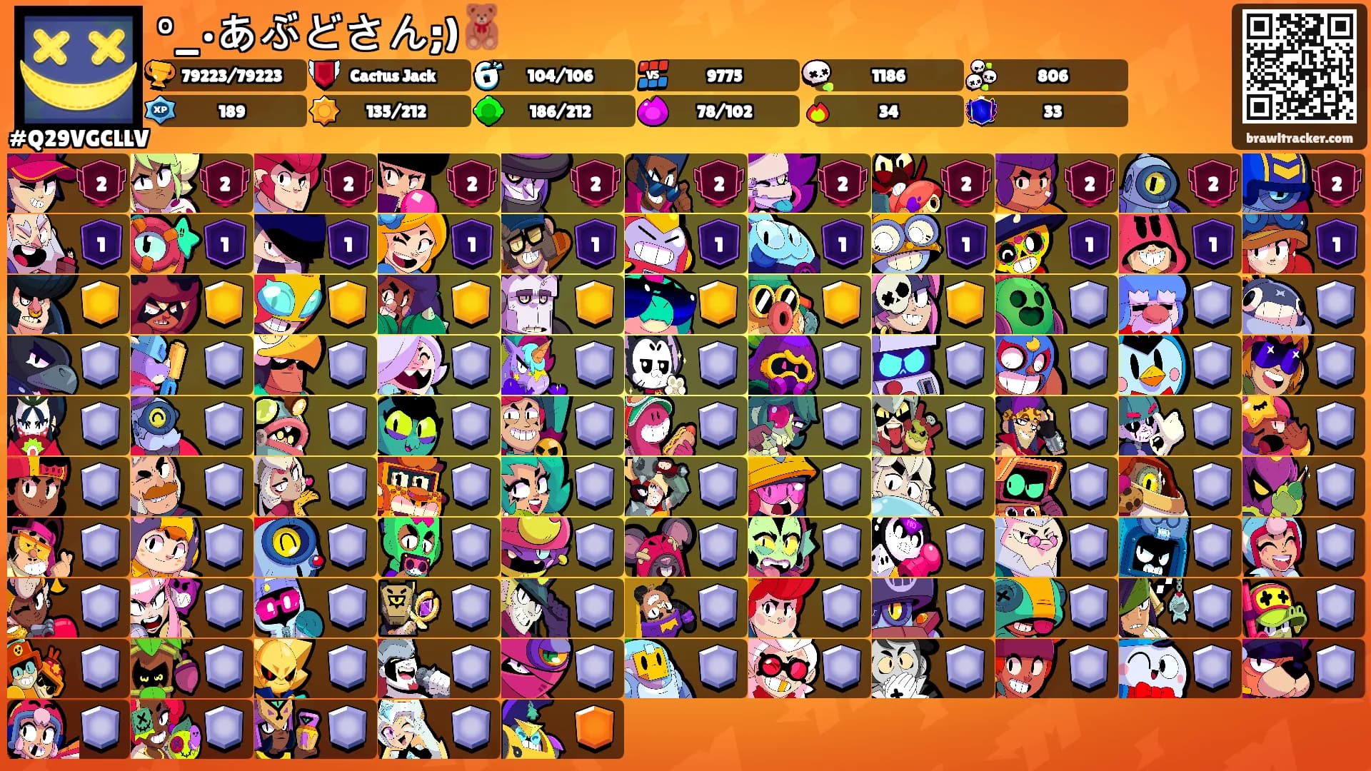 °_•あぶどさん;)🧸's Ranks