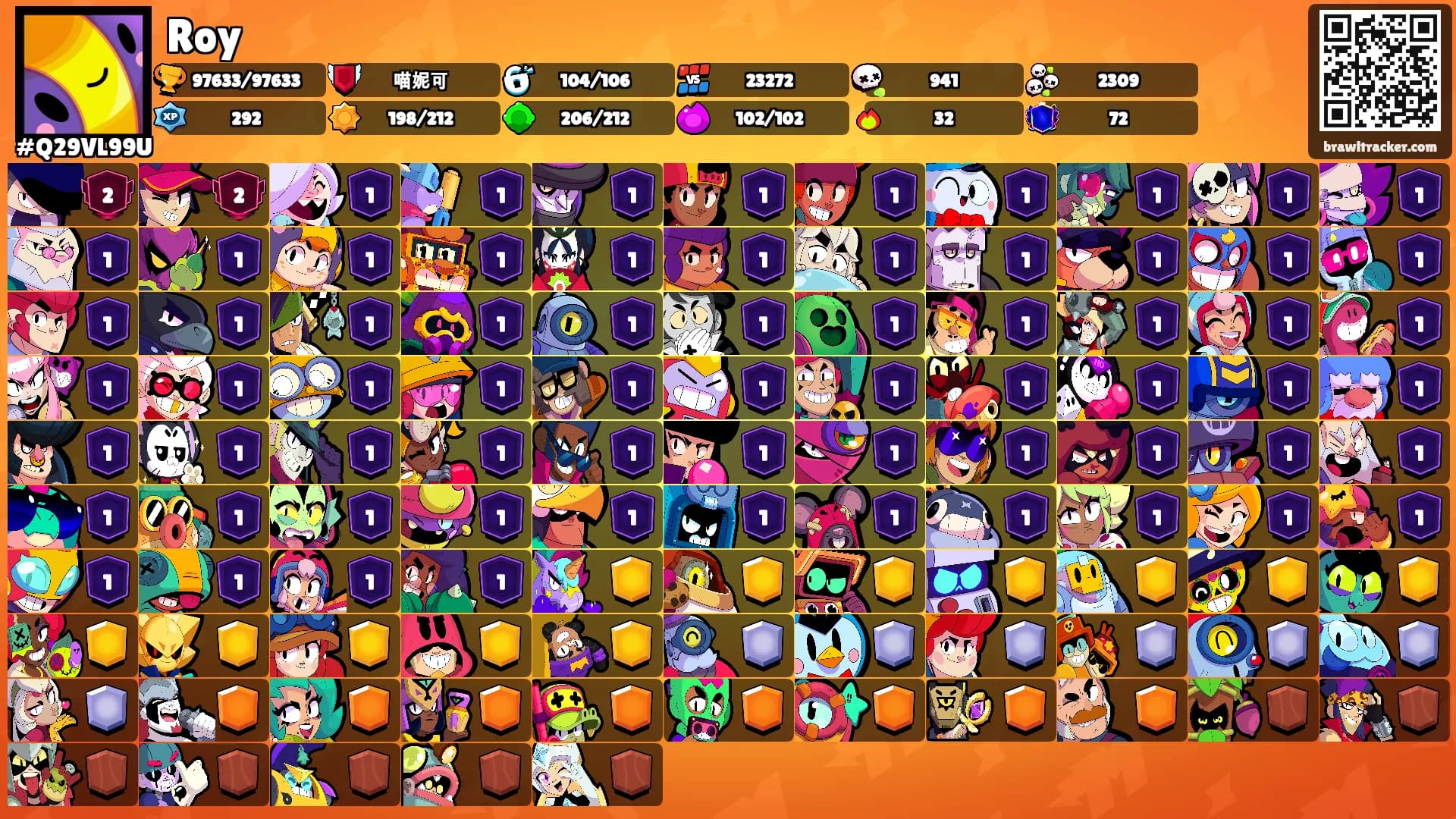 Roy's Ranks