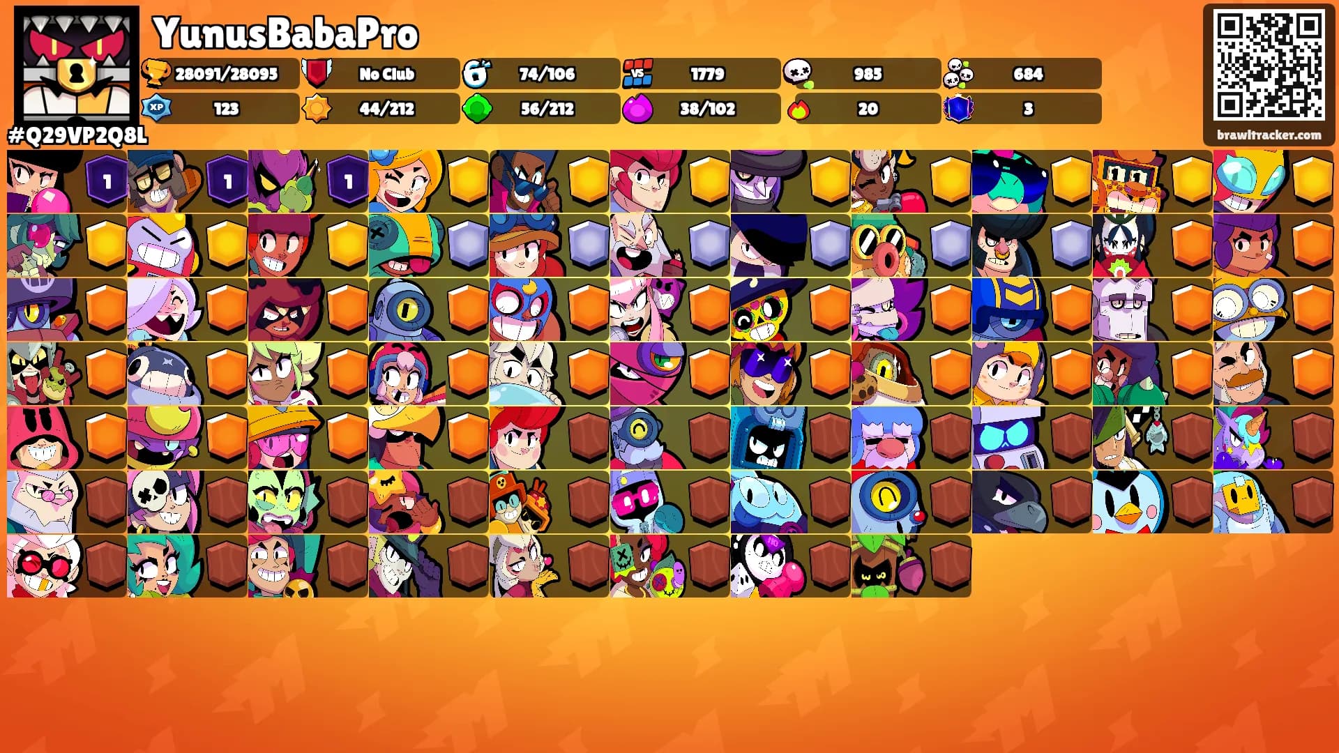YunusBabaPro's Ranks