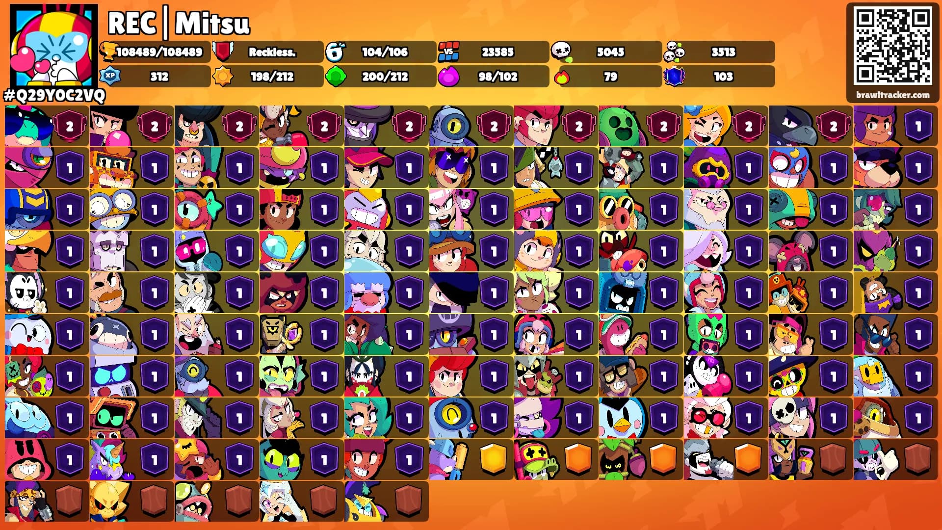 REC|Mitsu's Ranks