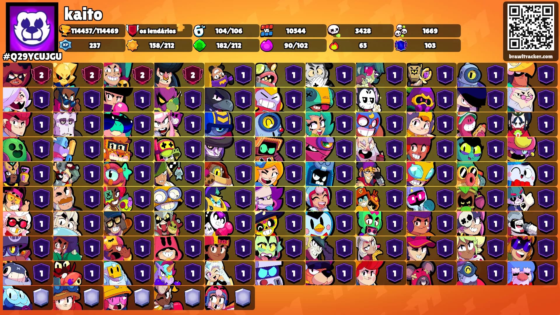 kaito's Ranks