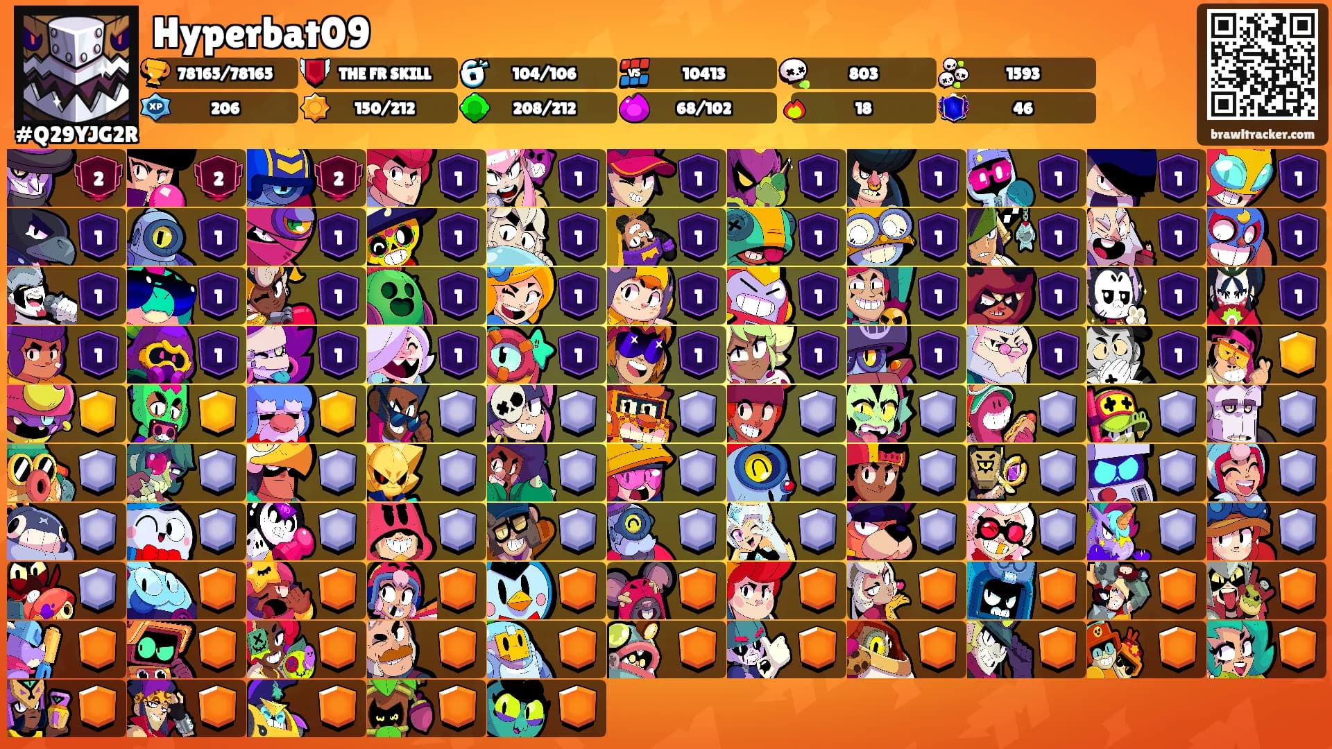 Hyperbat09's Ranks