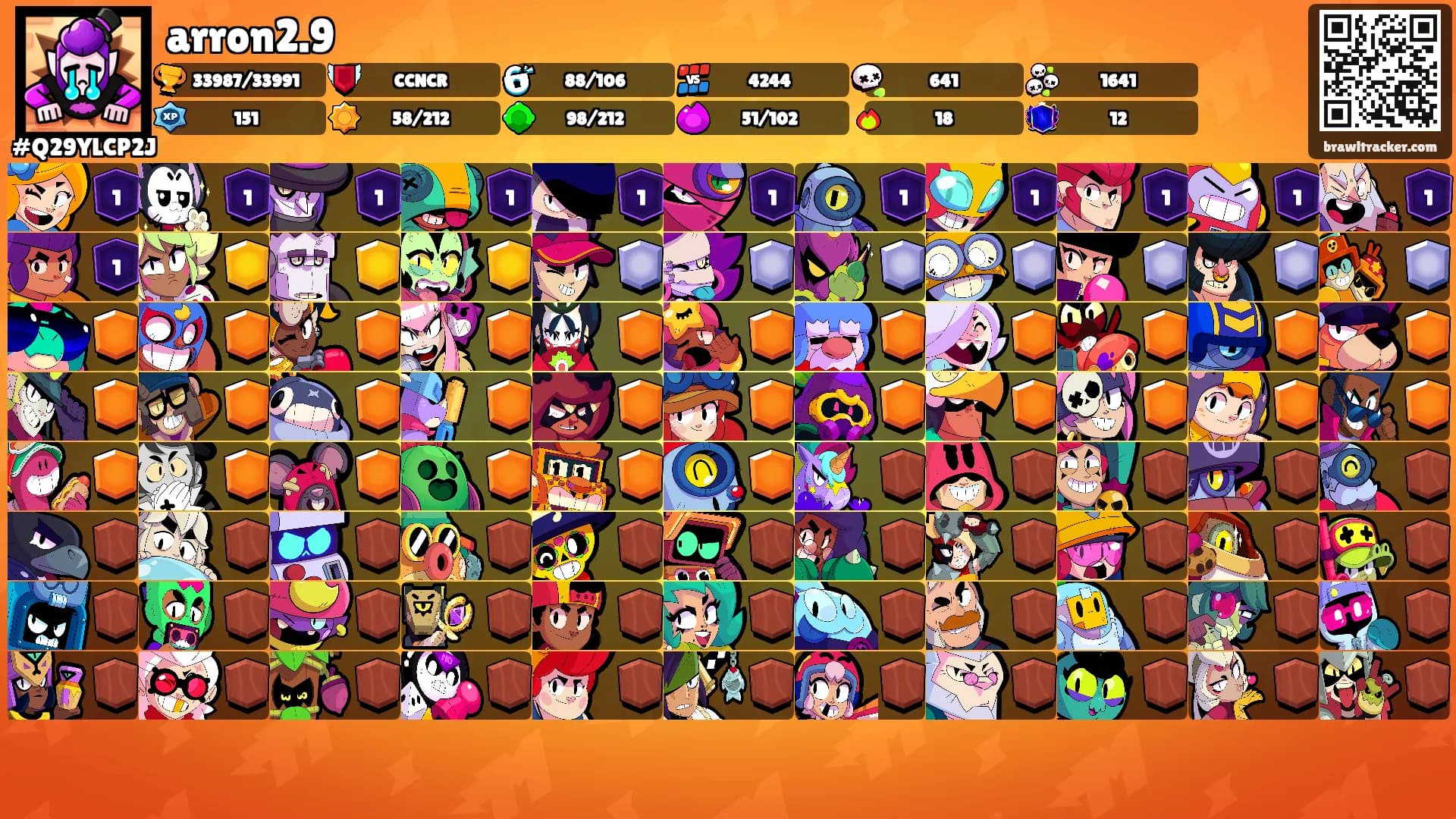arron2.9's Ranks