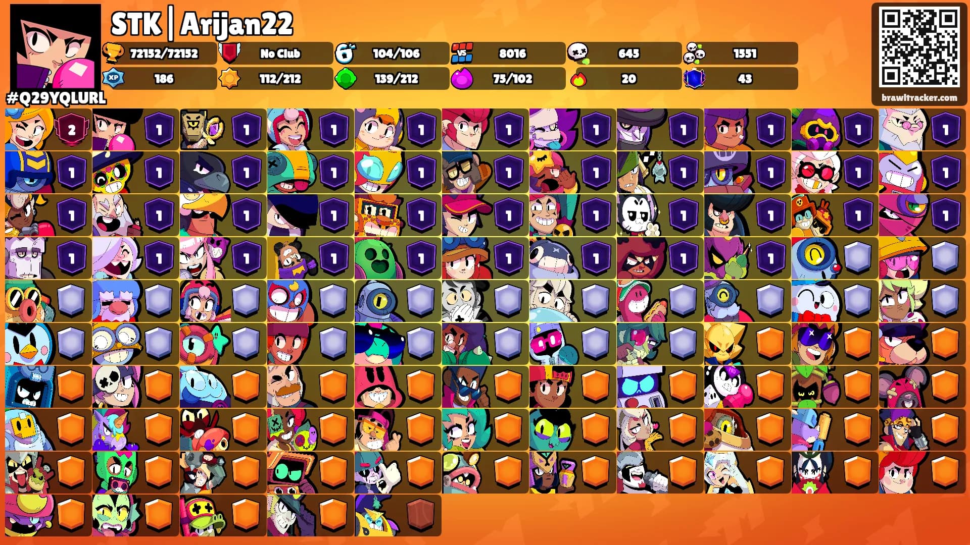 STK|Arijan22's Ranks