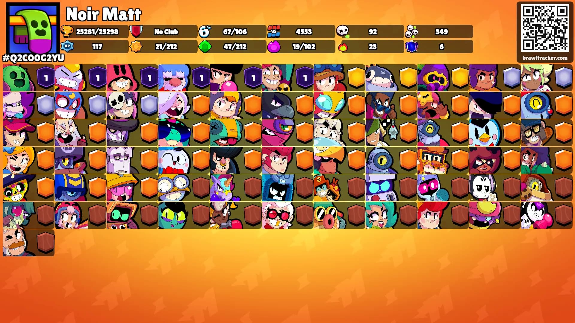 Noir Matt's Ranks