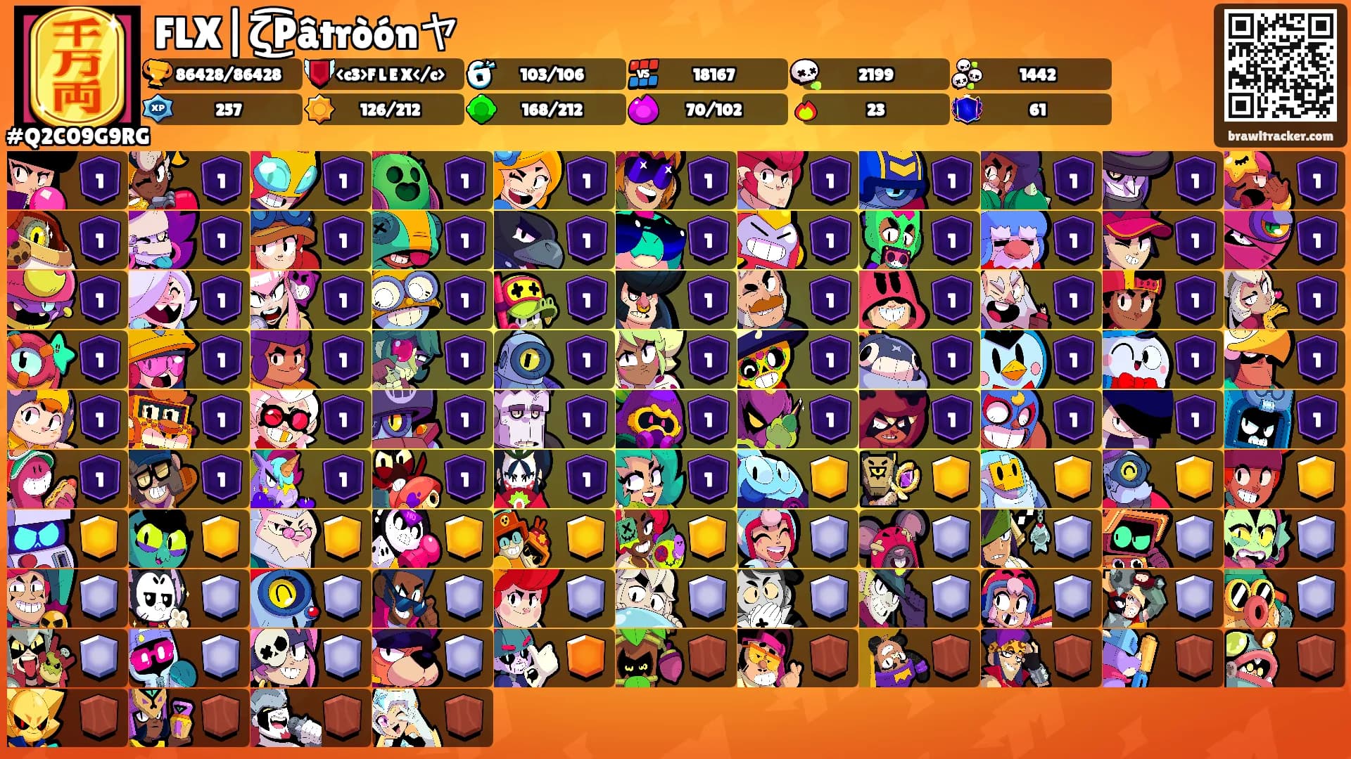 FLX|ζ͜͡Pâtròónヤ's Ranks