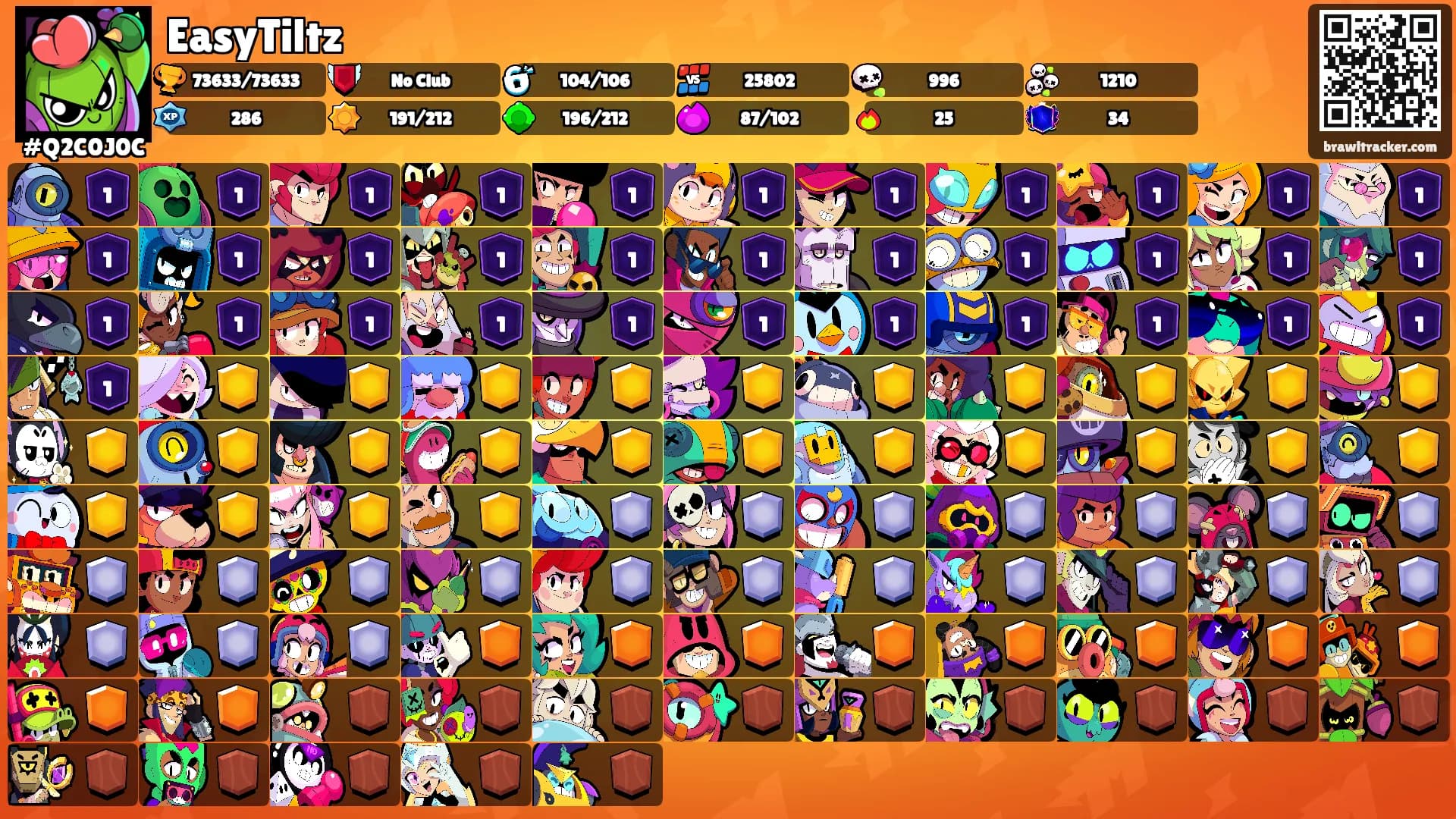 EasyTiltz's Ranks