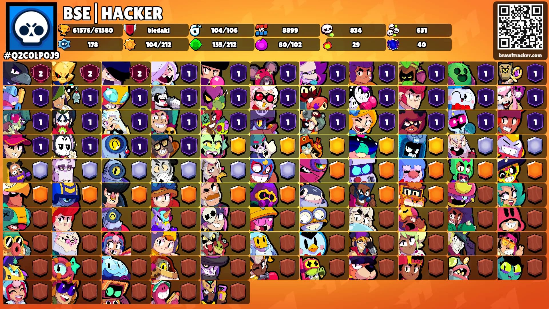 BSE|HACKER's Ranks
