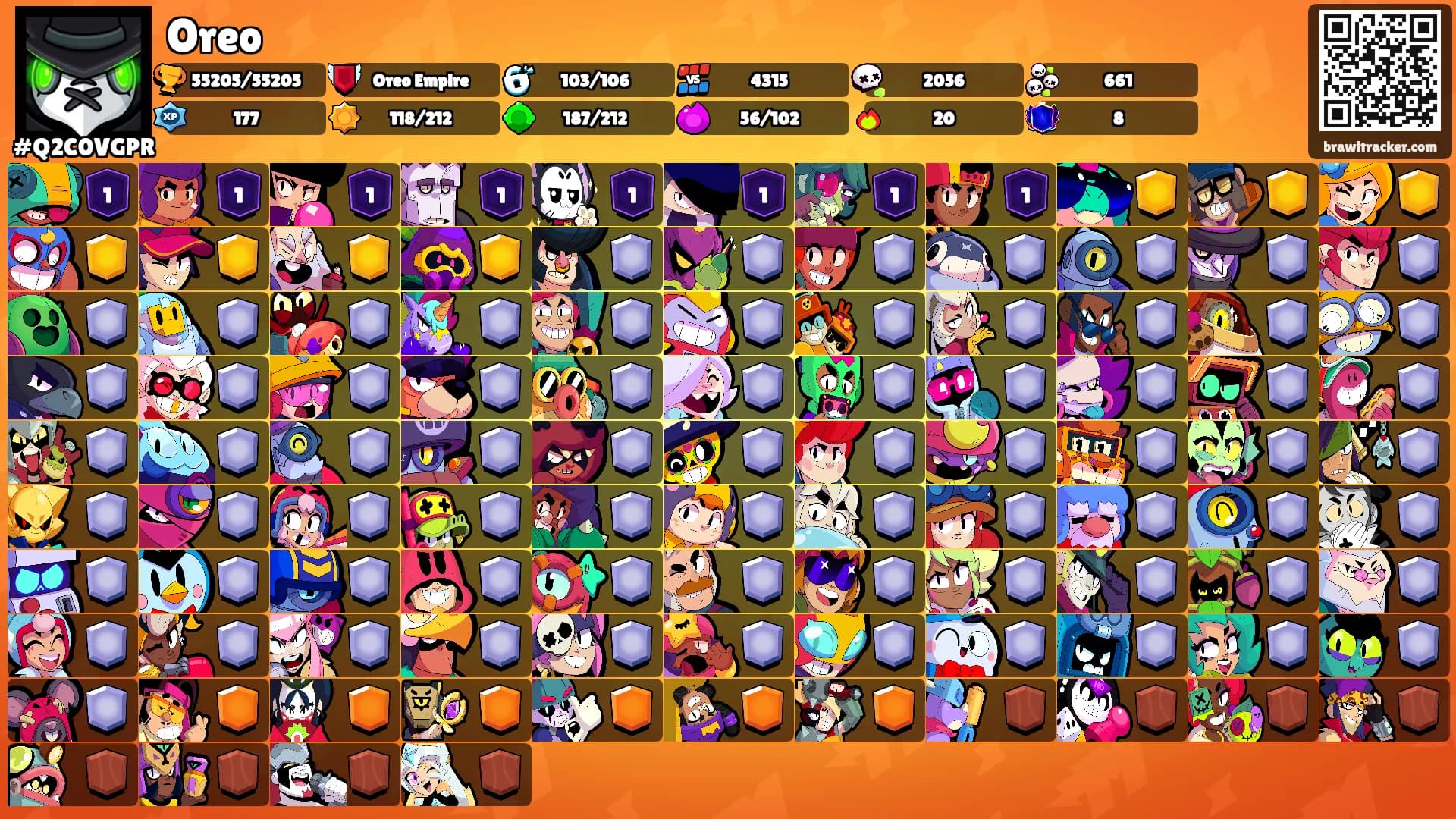 Oreo's Ranks
